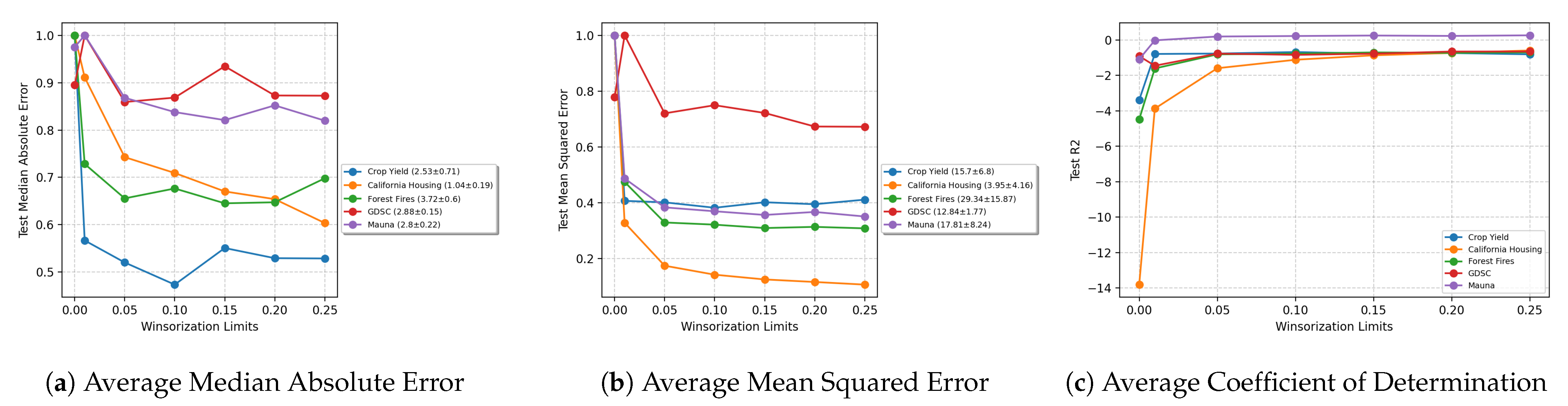 Entropy 23 01546 g011