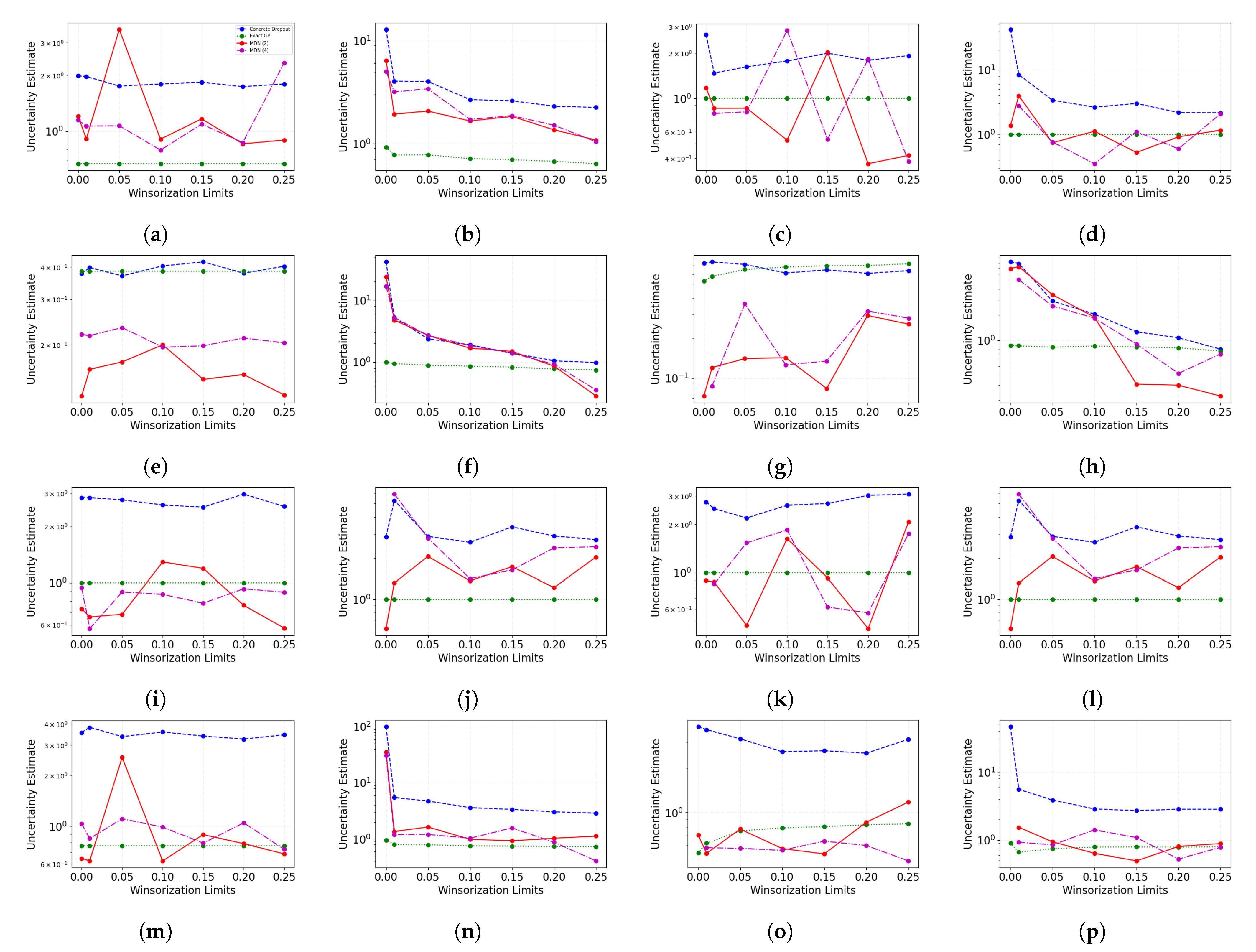 Entropy 23 01546 g012a