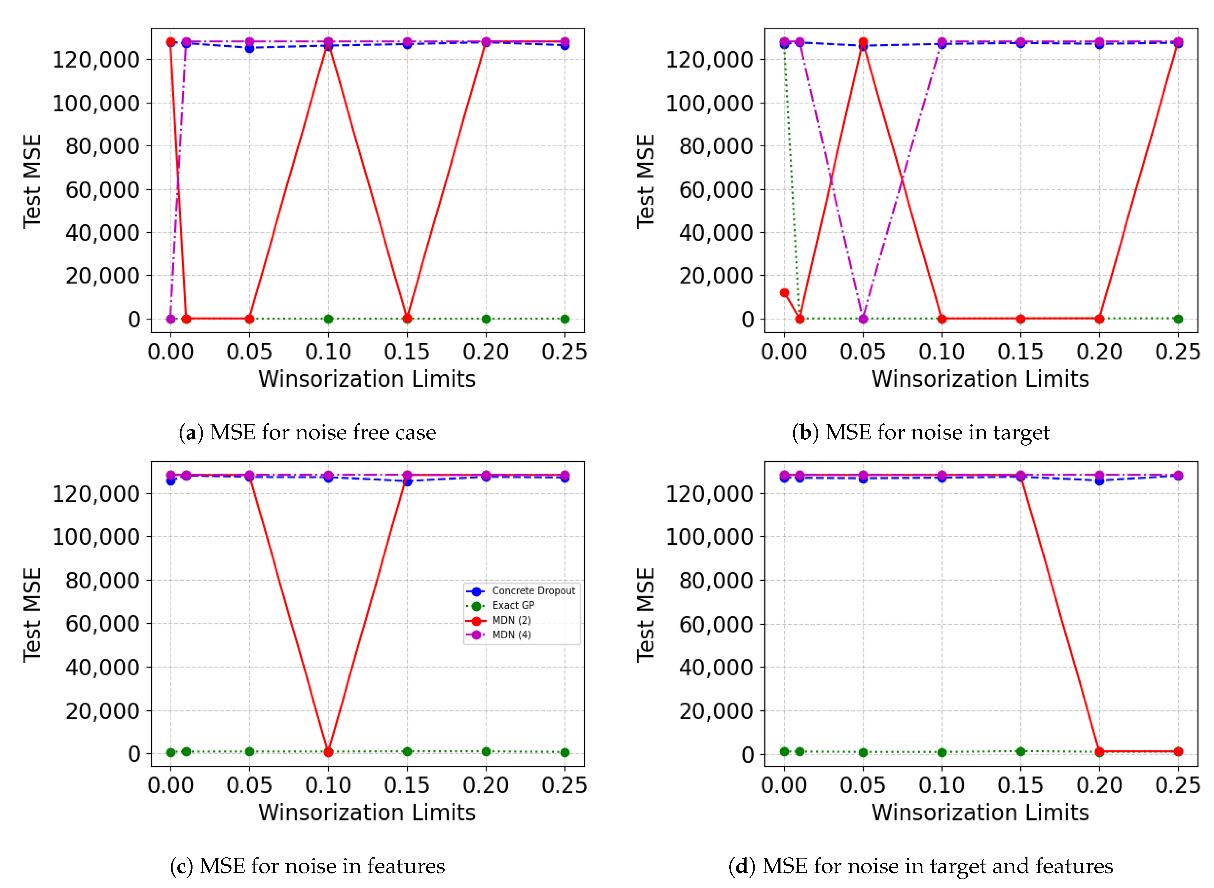 Entropy 23 01546 g0a1