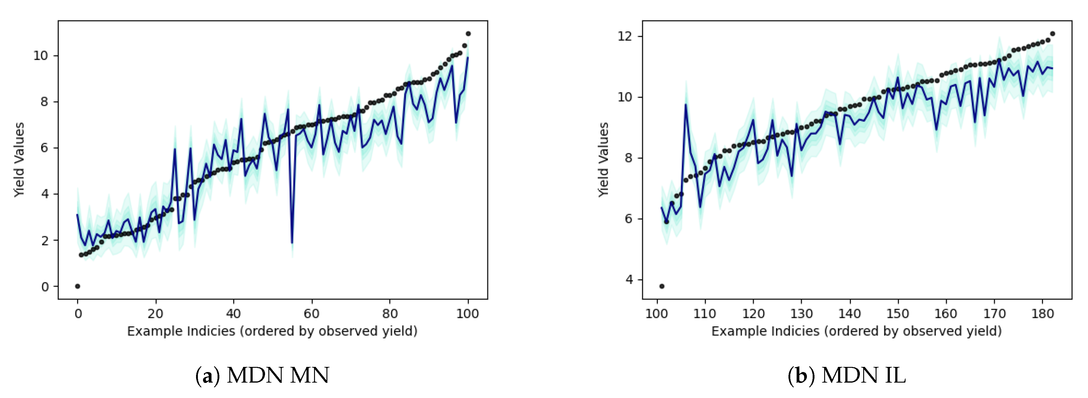 Entropy 23 01546 g0a2a
