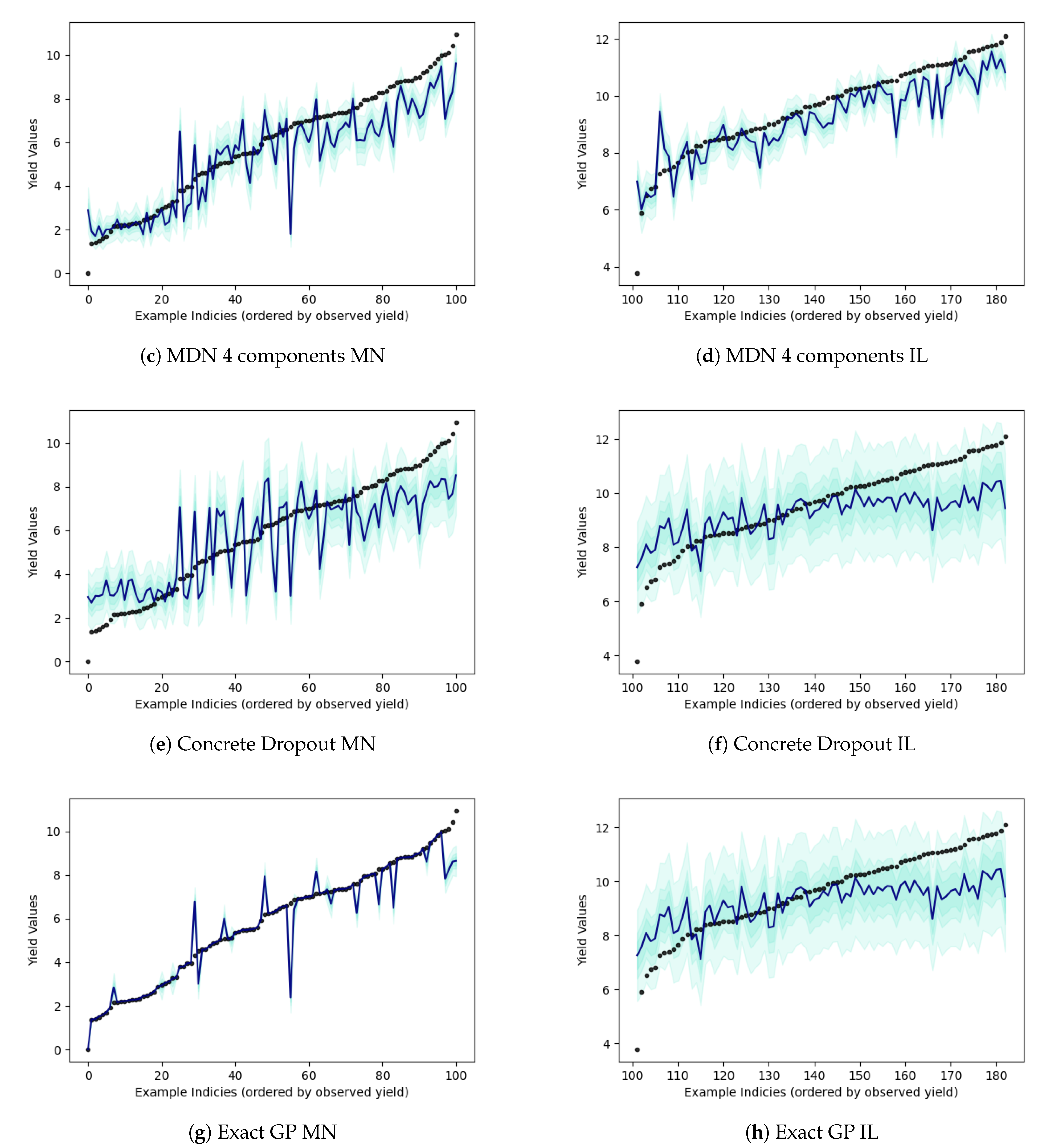 Entropy 23 01546 g0a2b