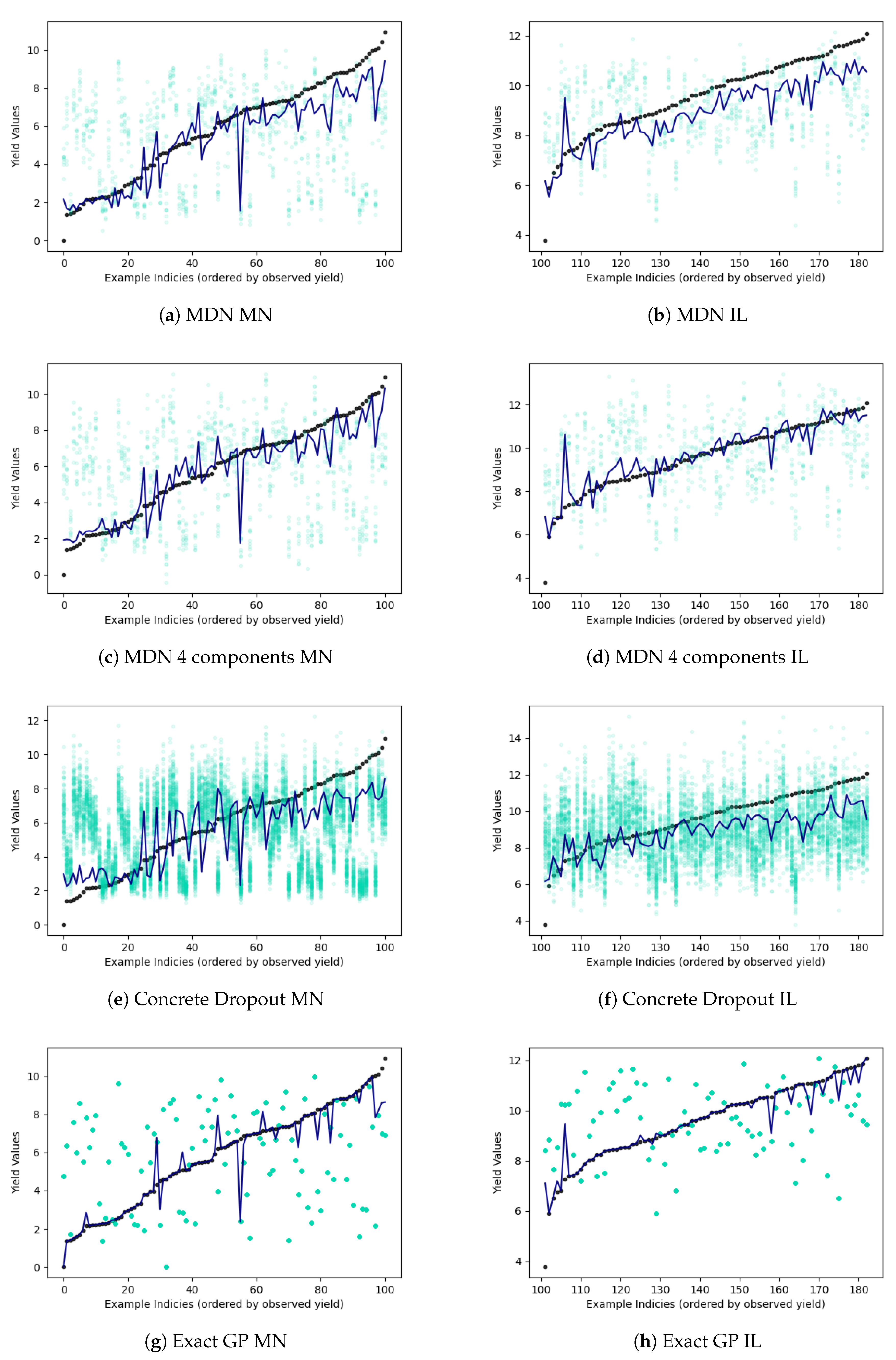 Entropy 23 01546 g0a3