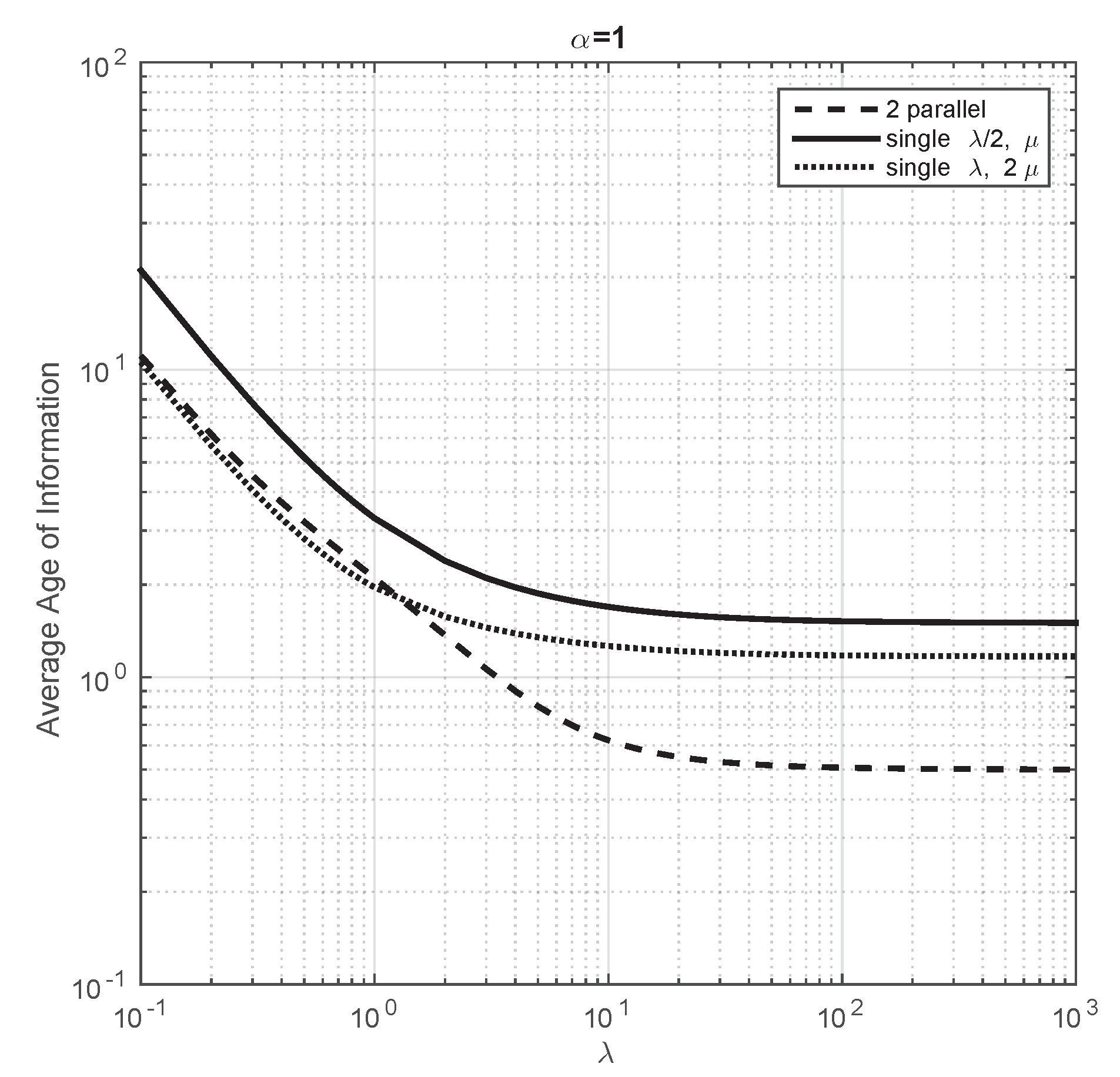 Entropy 23 01549 g004 550