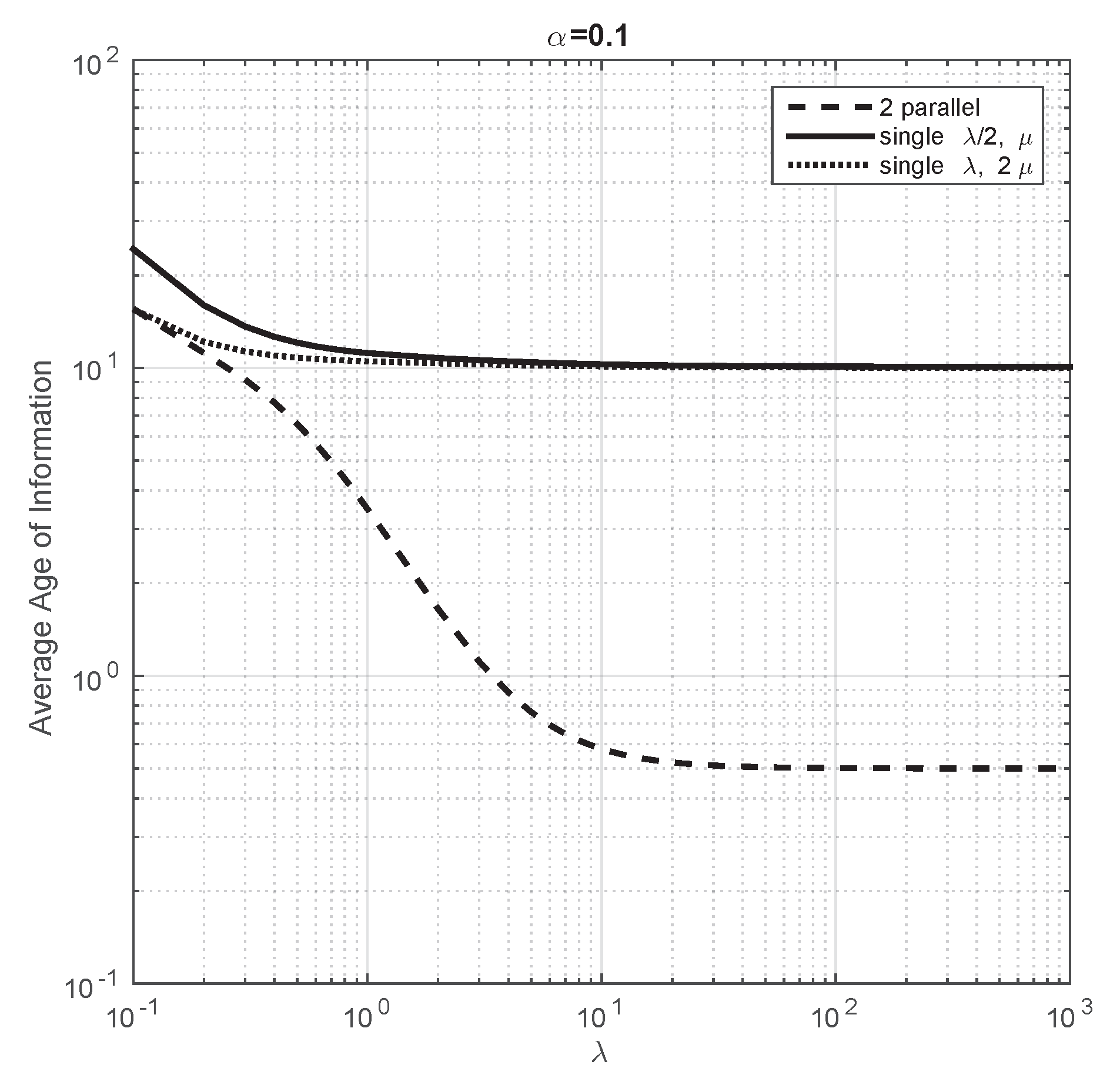 Entropy 23 01549 g005 550