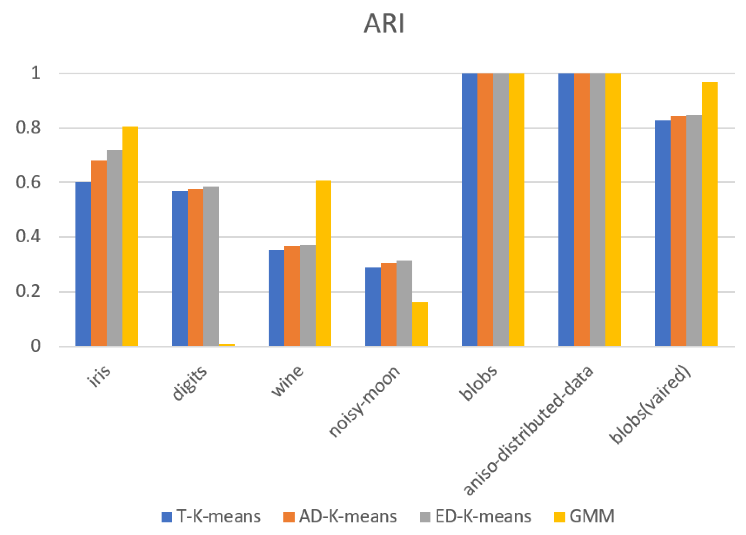 Entropy 23 01550 g009 550