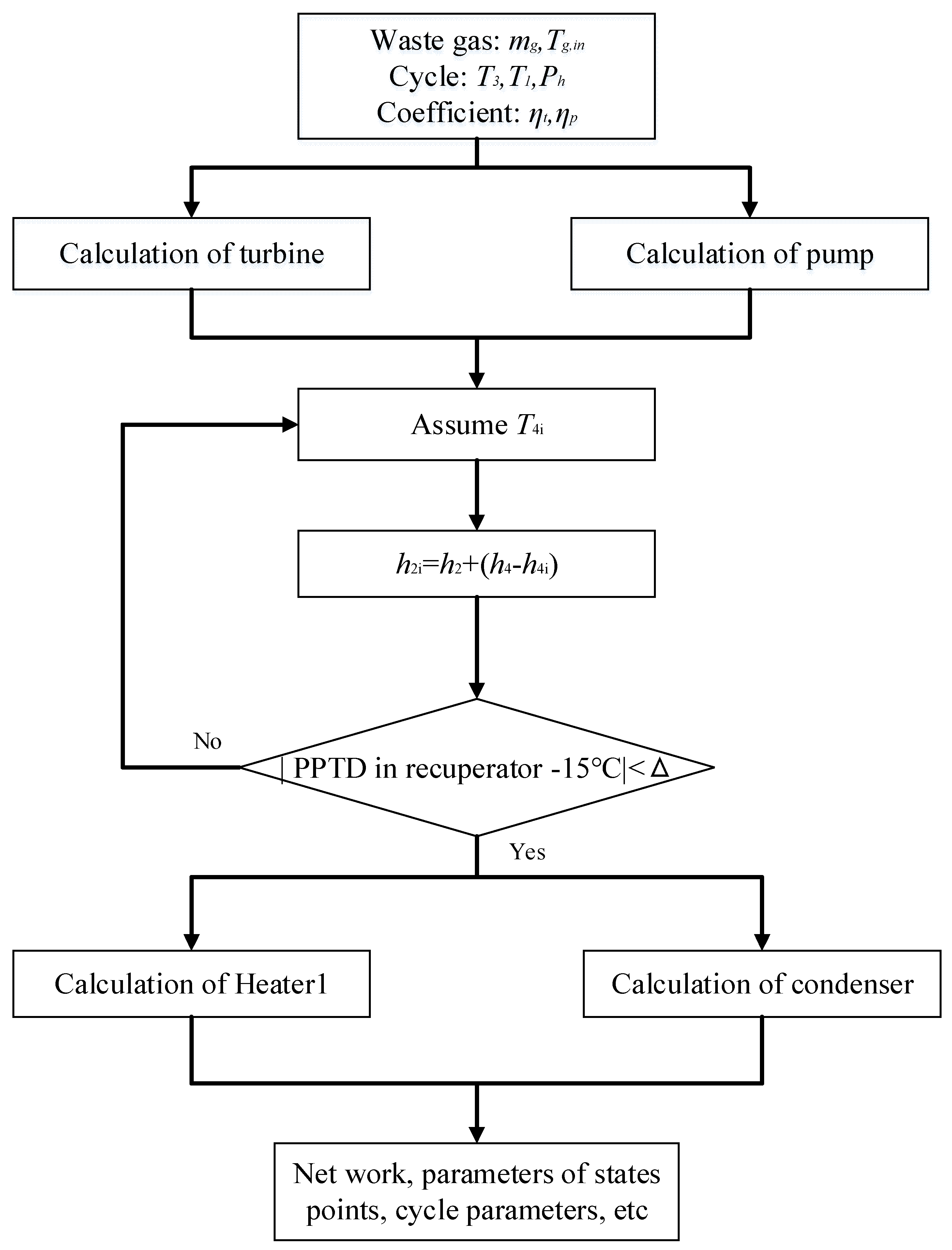 Entropy 23 01551 g005