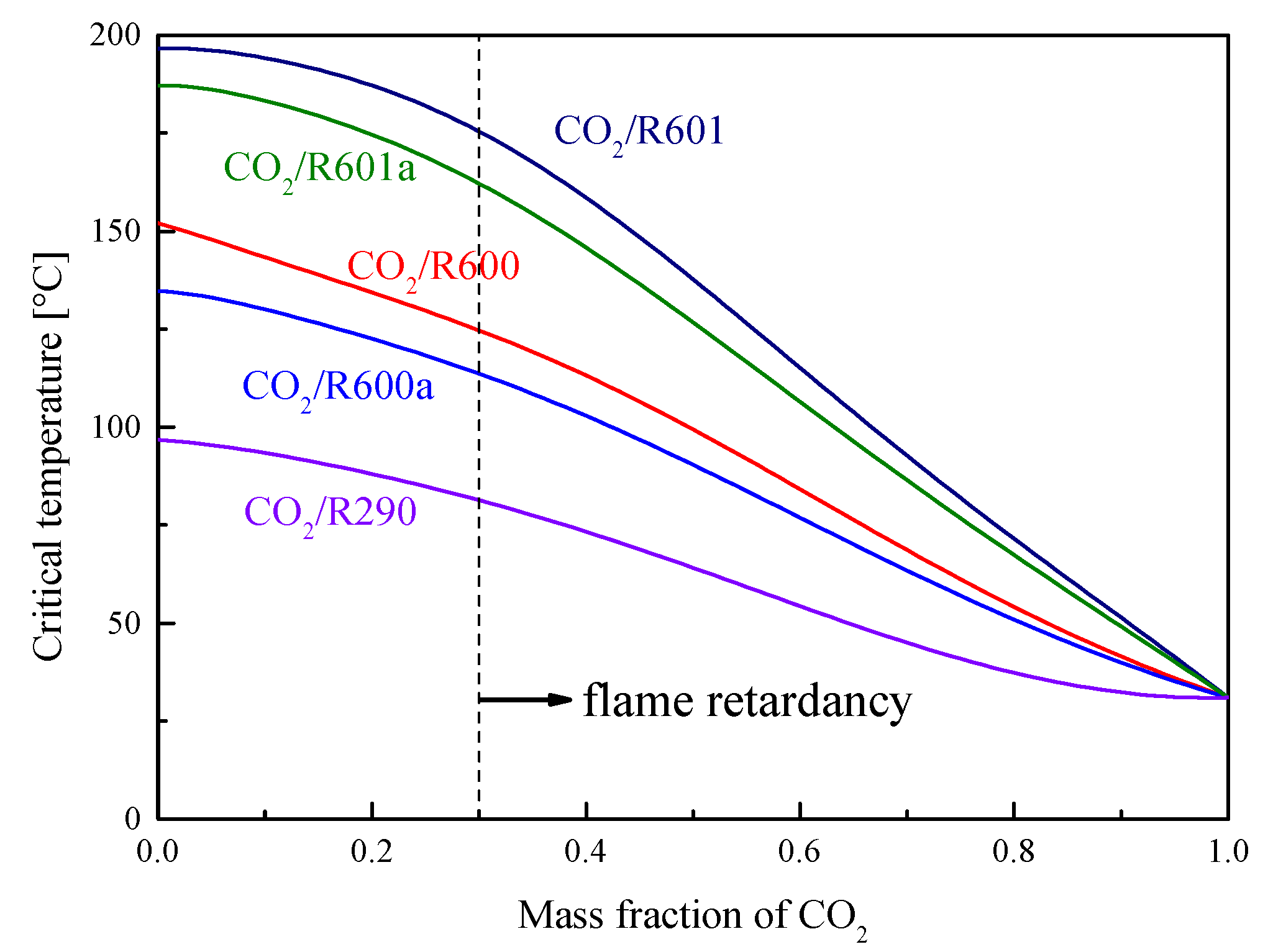 Entropy 23 01551 g008