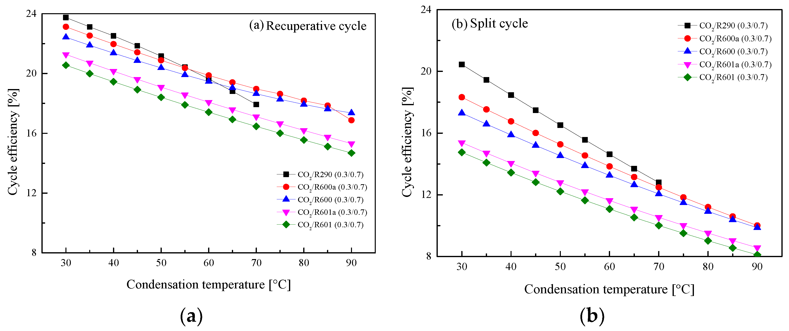 Entropy 23 01551 g018
