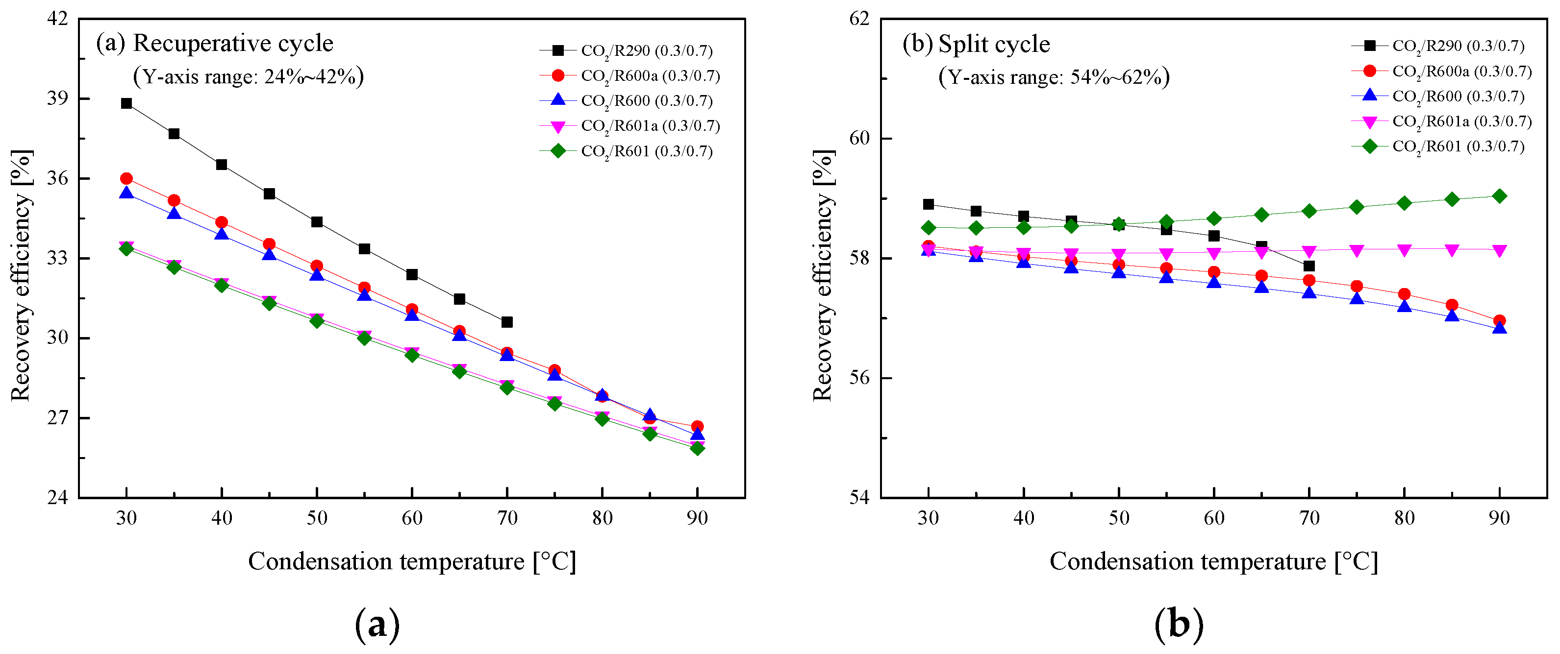 Entropy 23 01551 g019