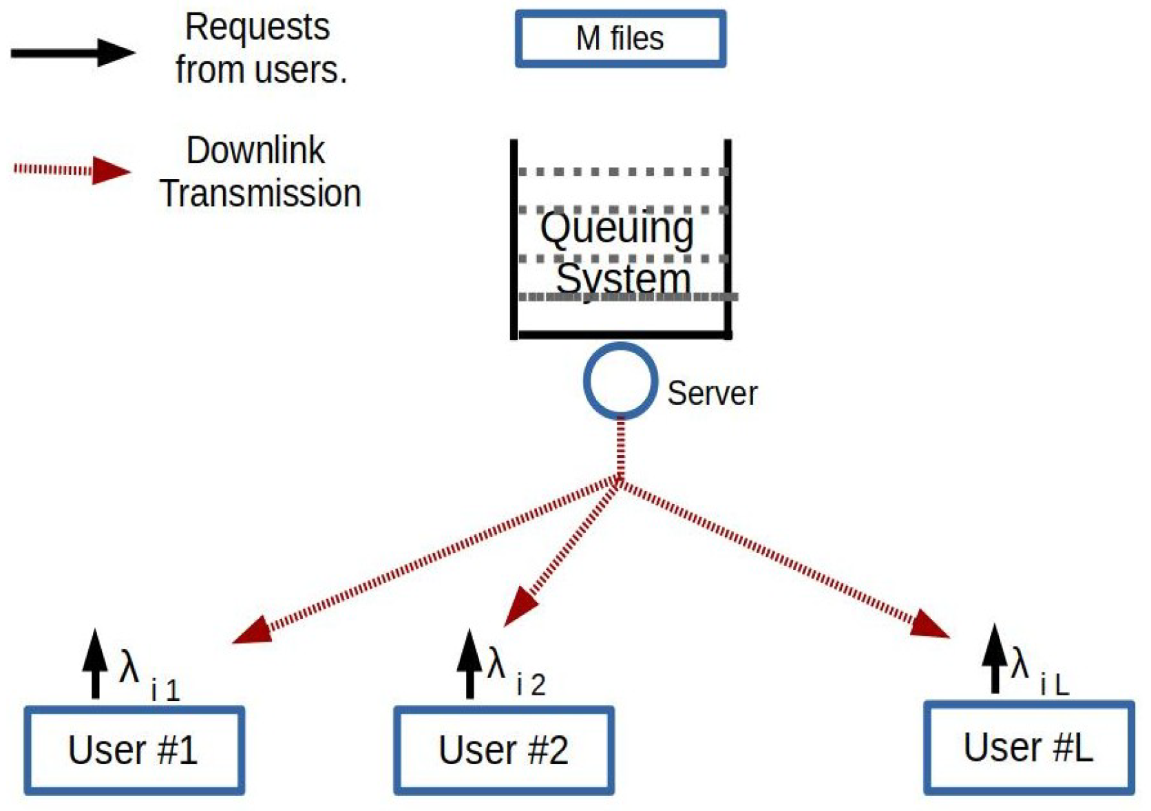 Entropy 23 01555 g001 550