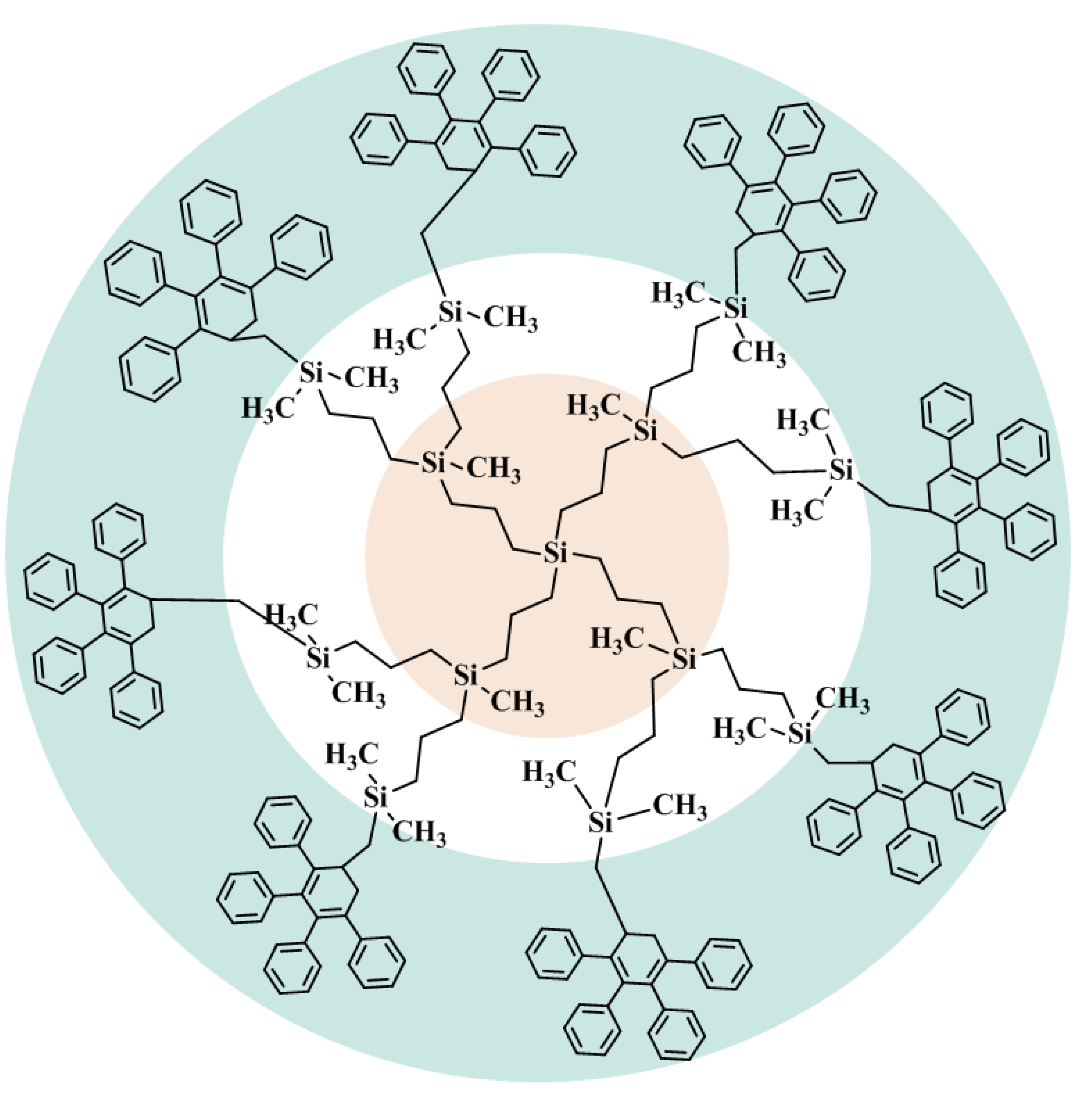 Entropy 23 01557 g001 550