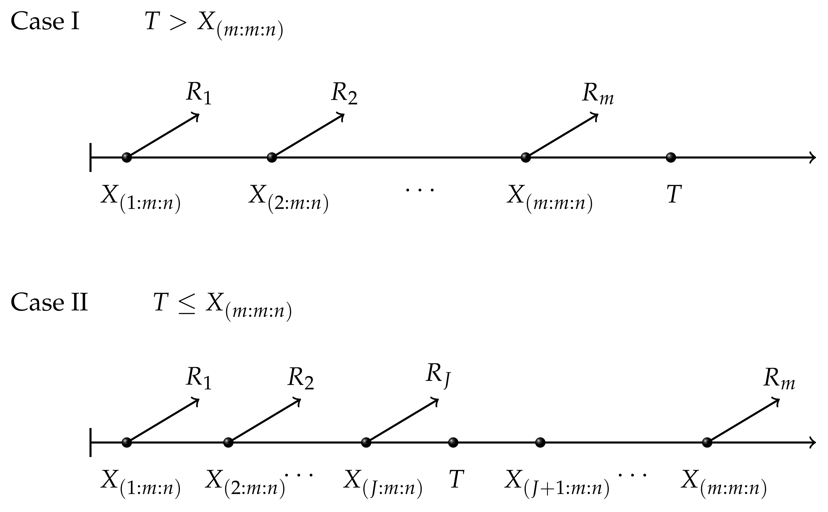 Entropy 23 01558 g001