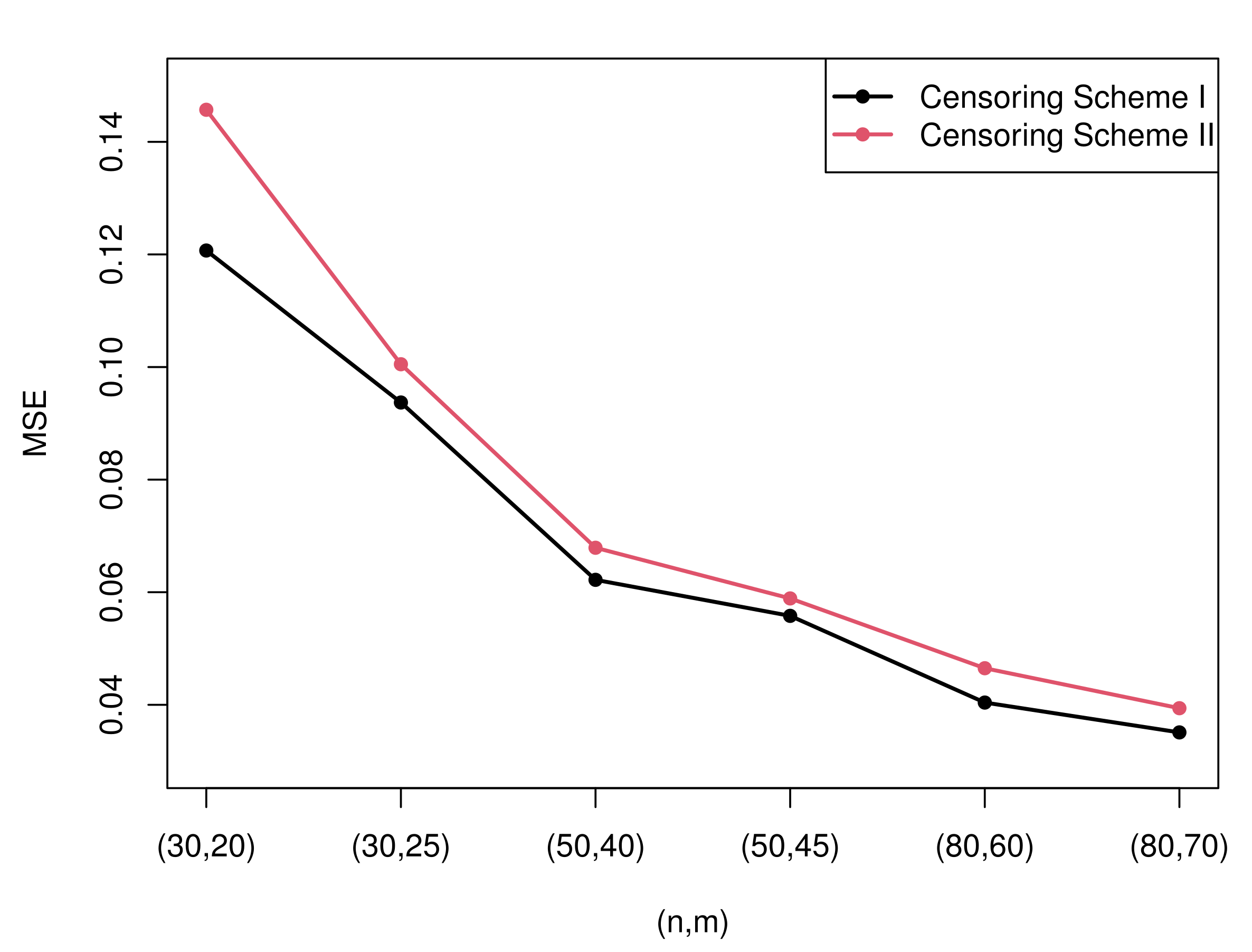 Entropy 23 01558 g003