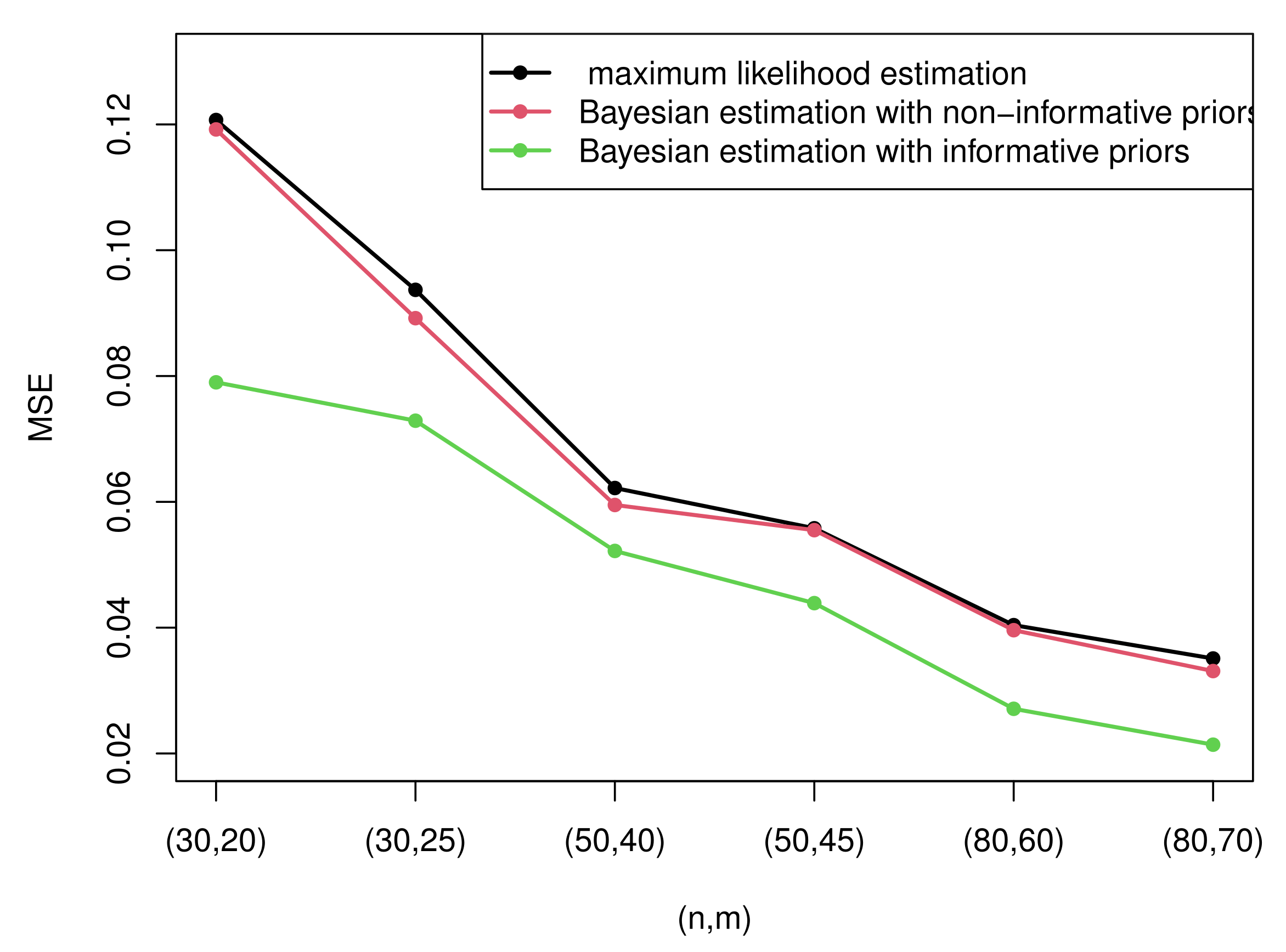 Entropy 23 01558 g005