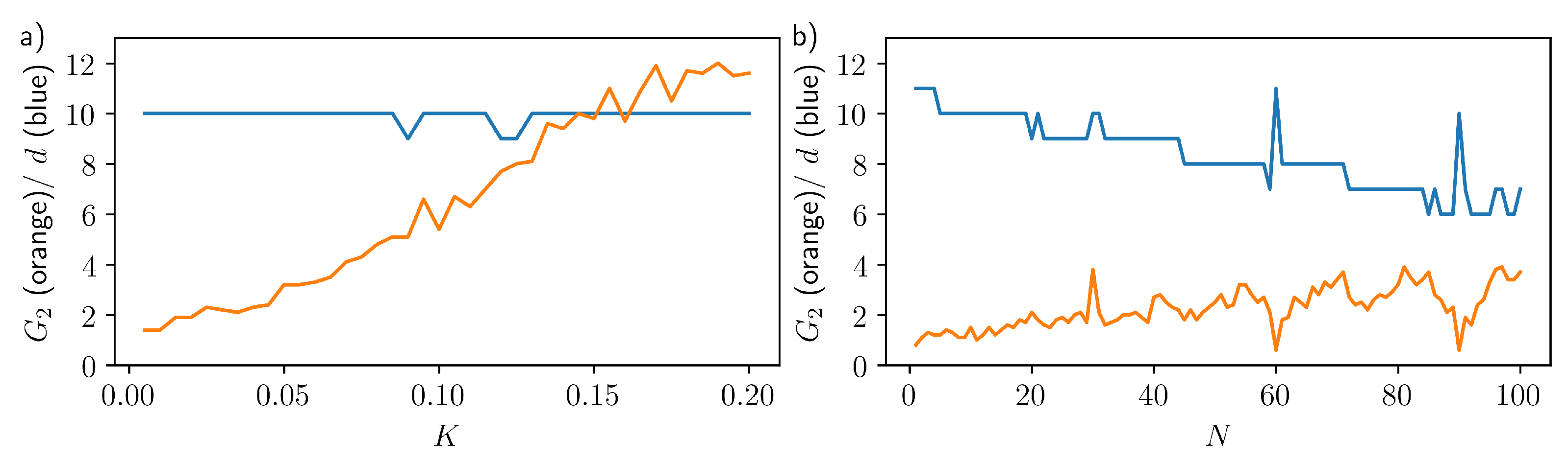 Entropy 23 01560 g0a1 550
