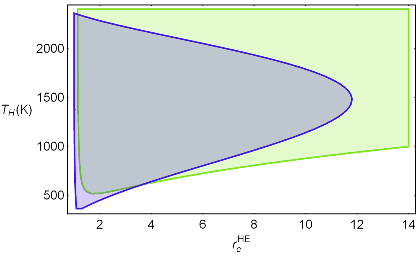 Entropy 23 01564 g006 550