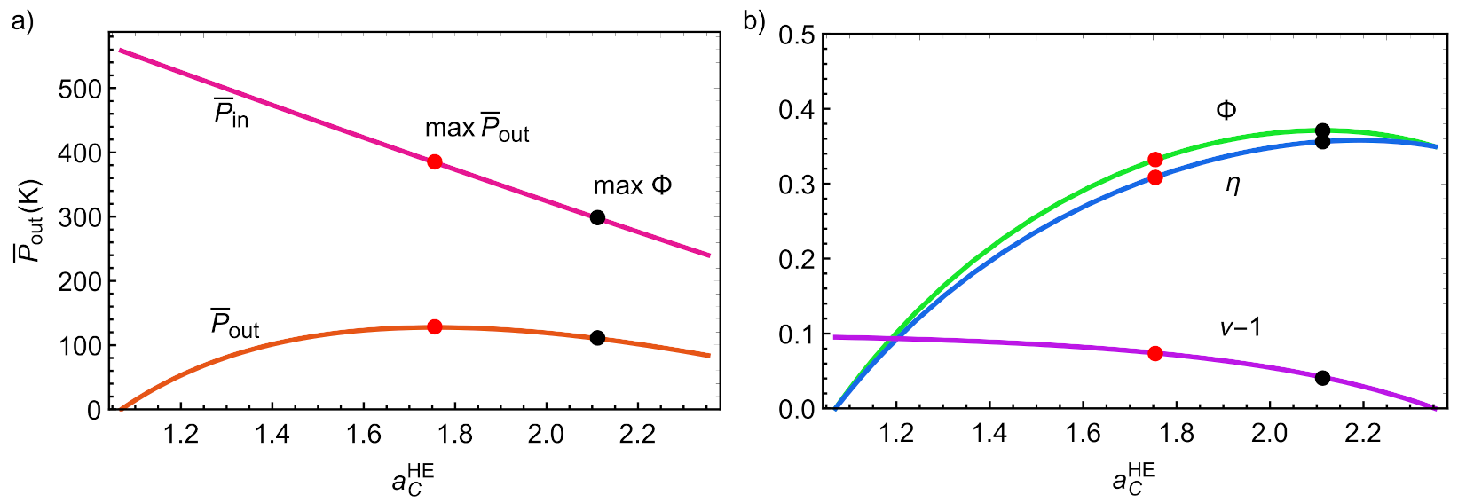 Entropy 23 01564 g008 550
