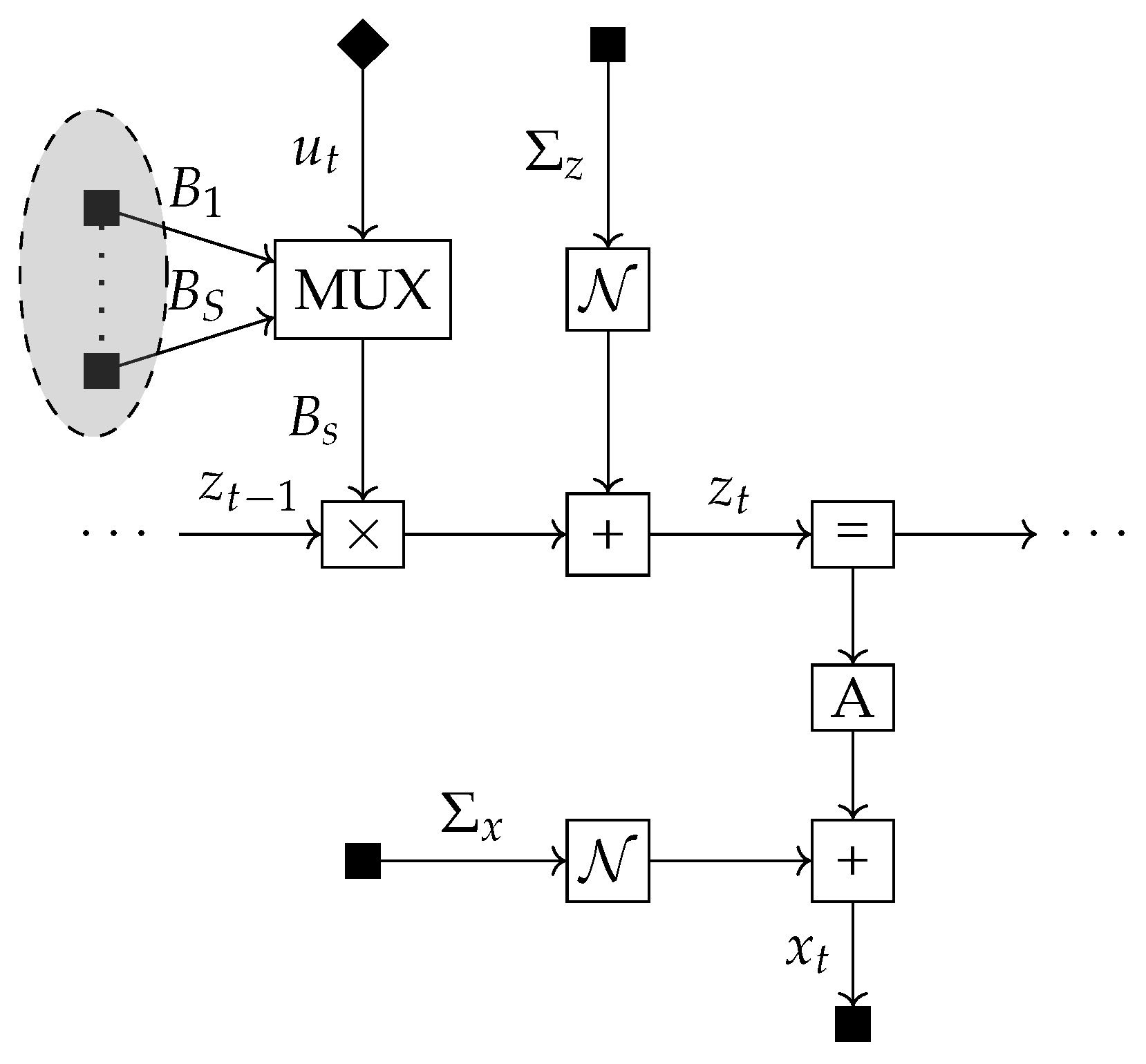 Entropy 23 01565 g001