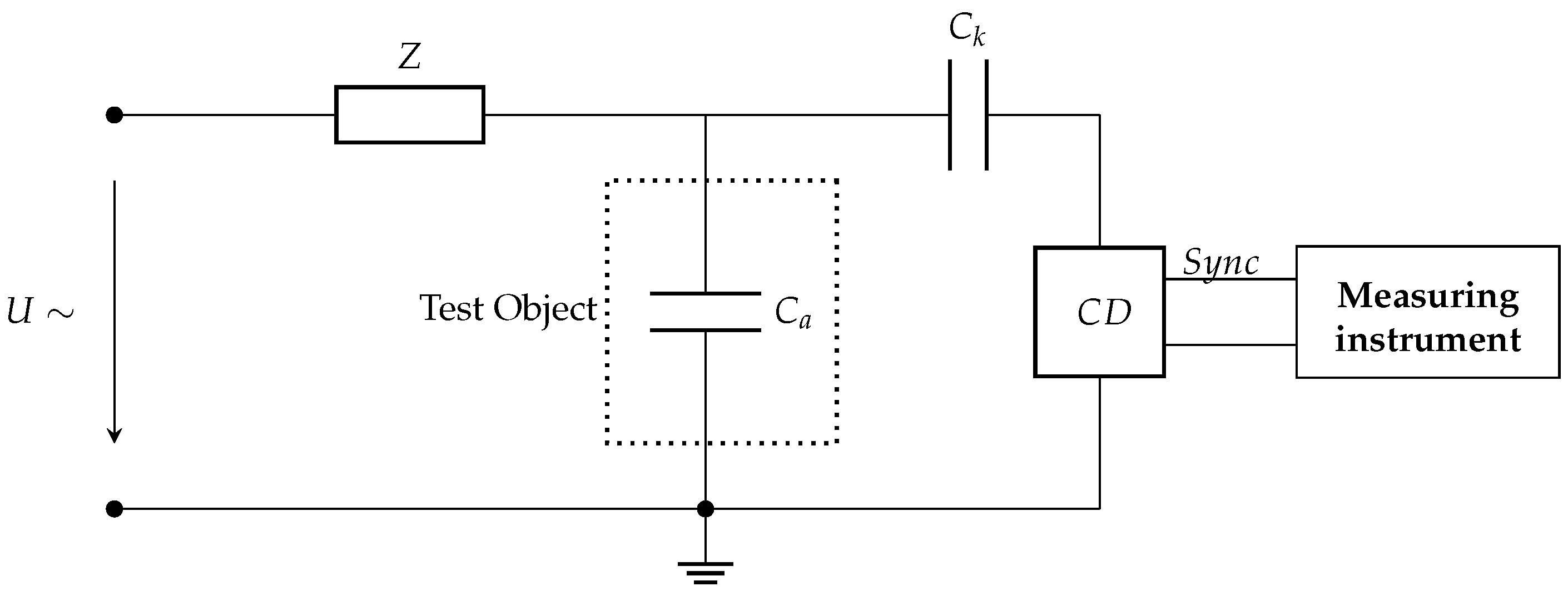 Entropy 23 01567 g001 550
