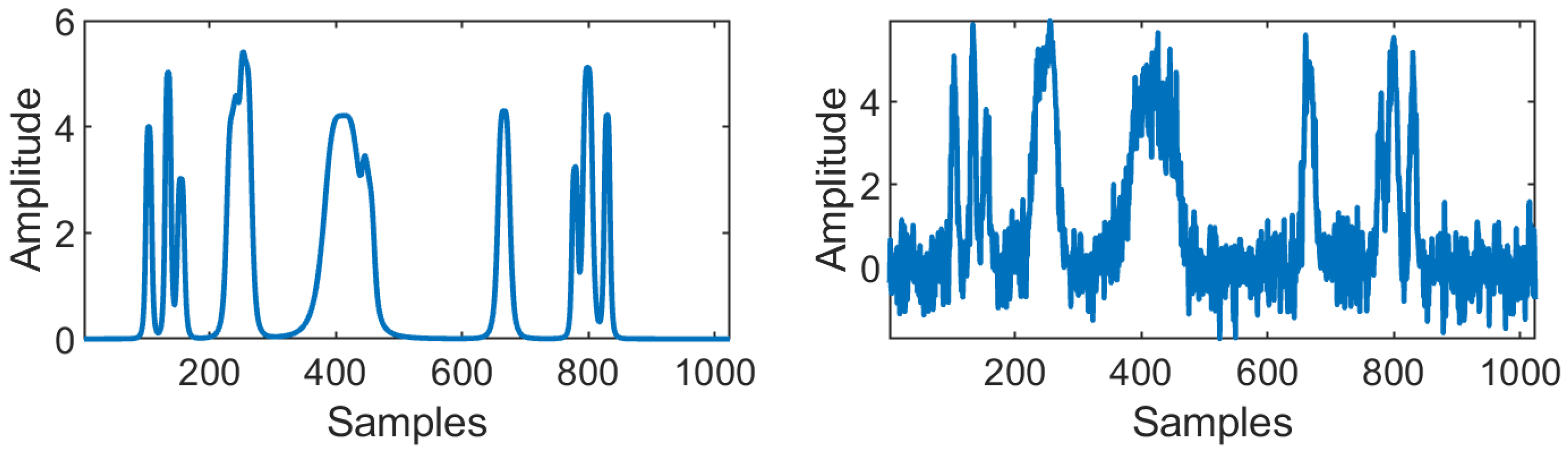 Entropy 23 01567 g004 550