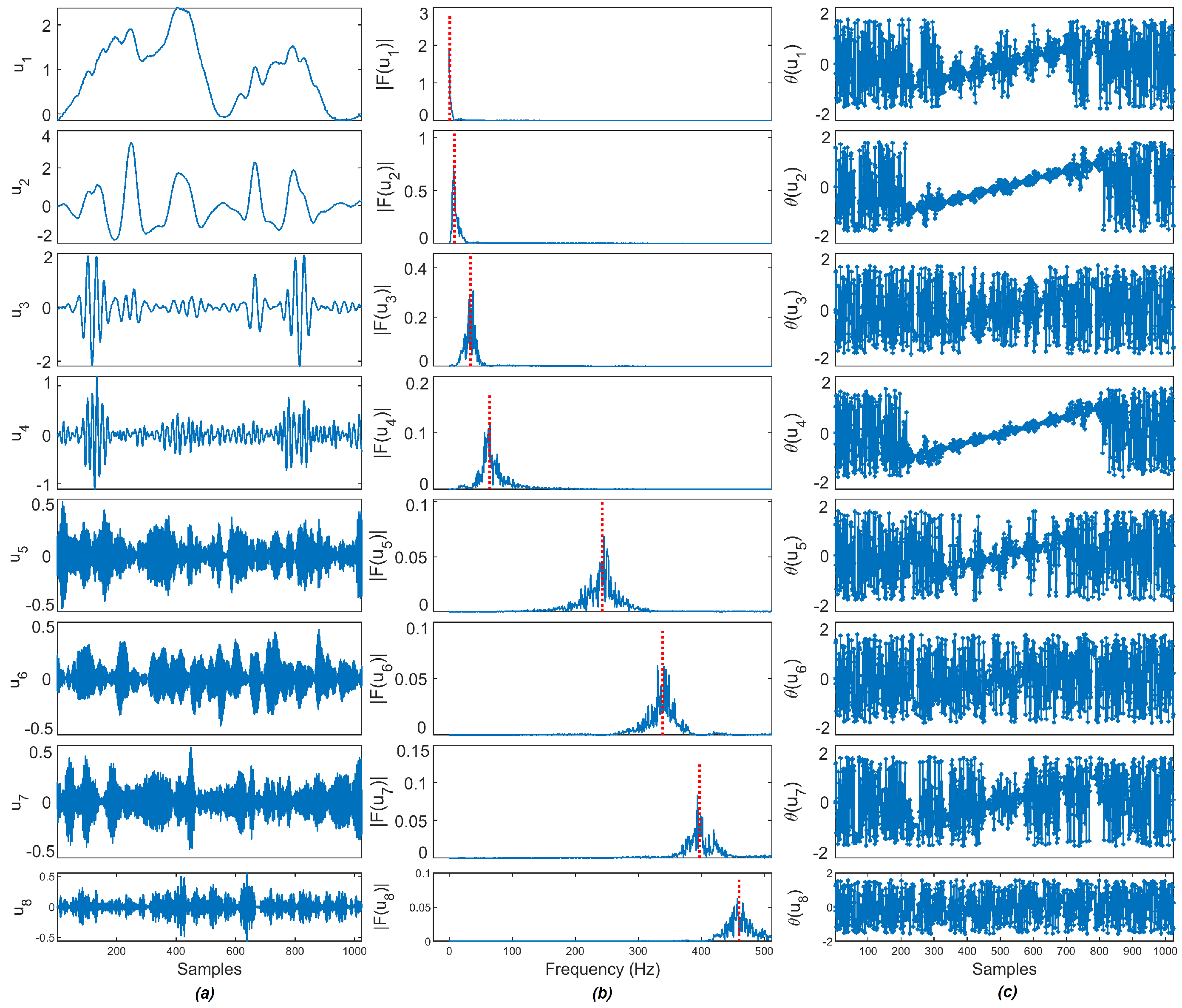 Entropy 23 01567 g005 550