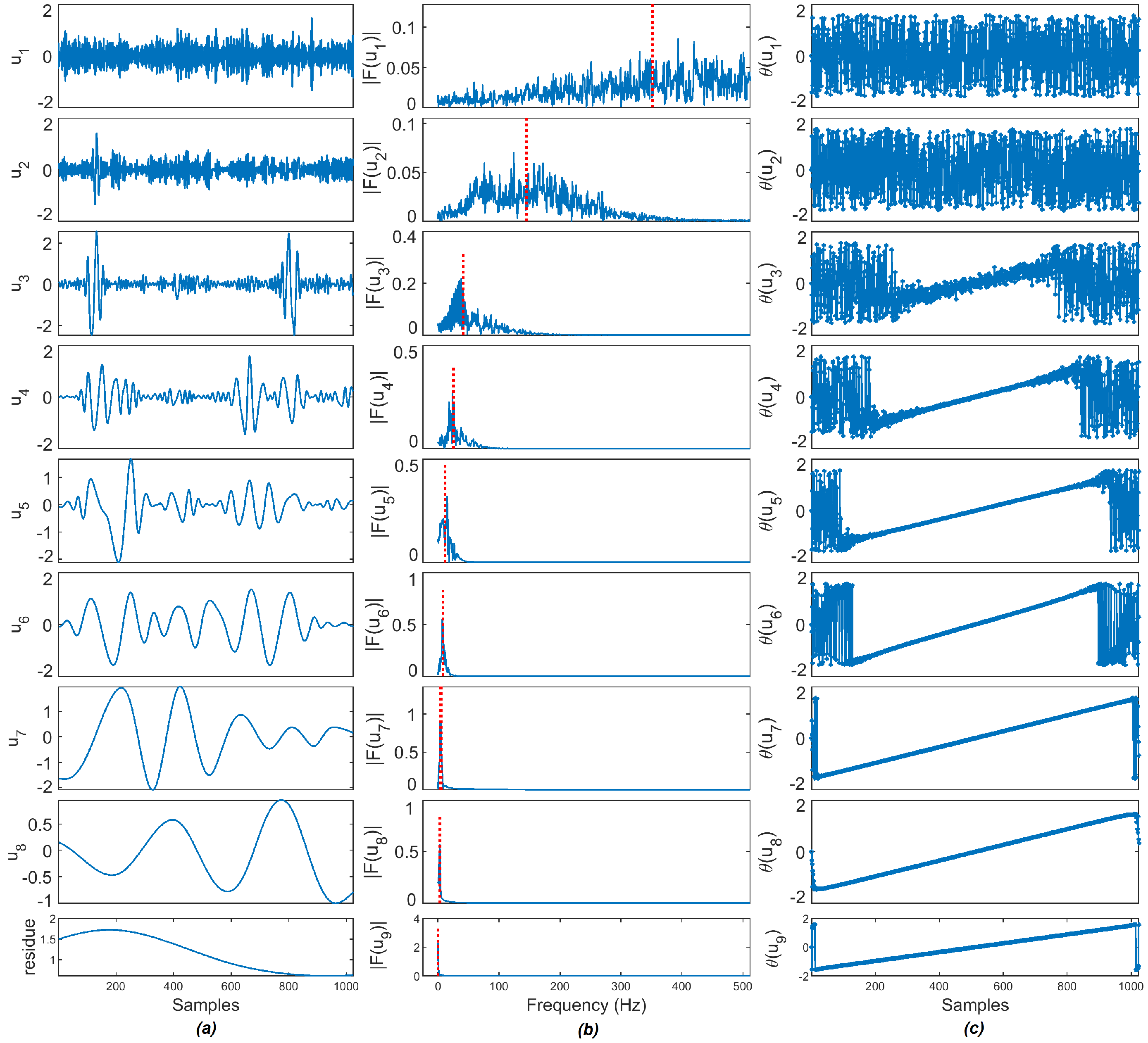 Entropy 23 01567 g006 550