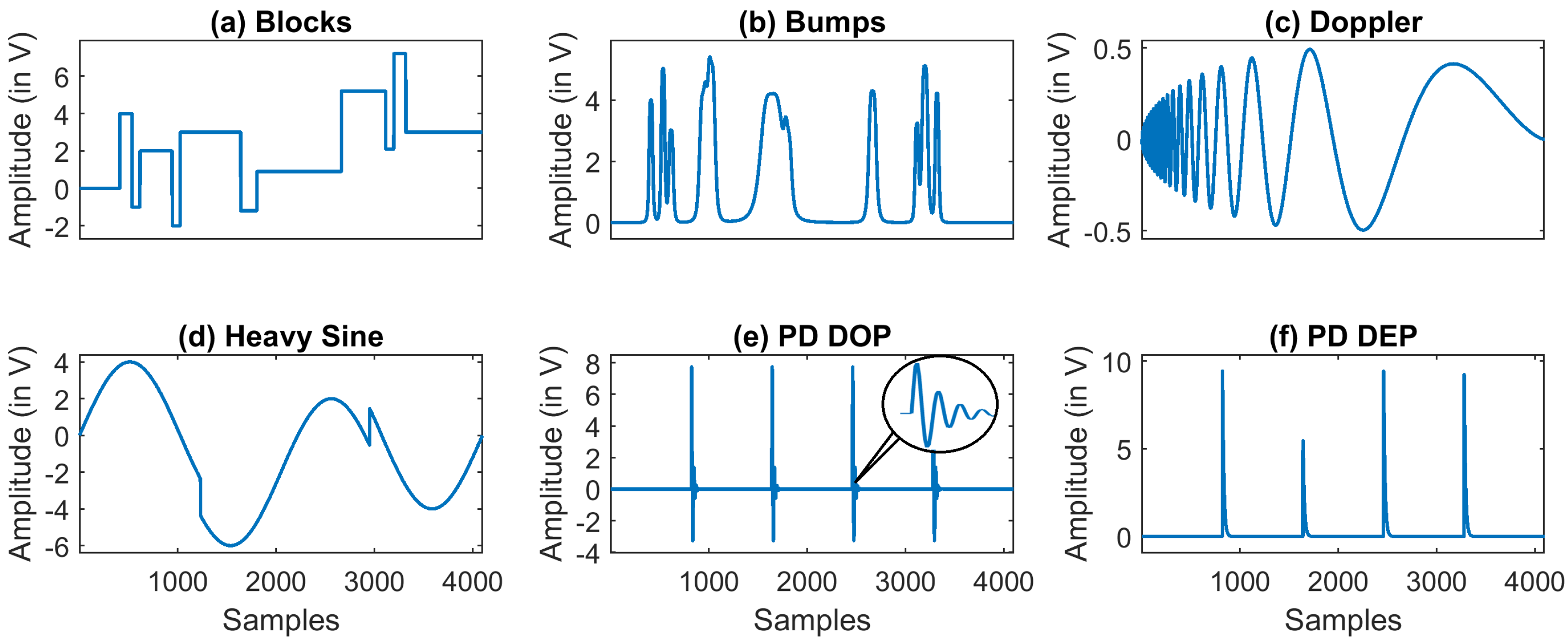 Entropy 23 01567 g008 550