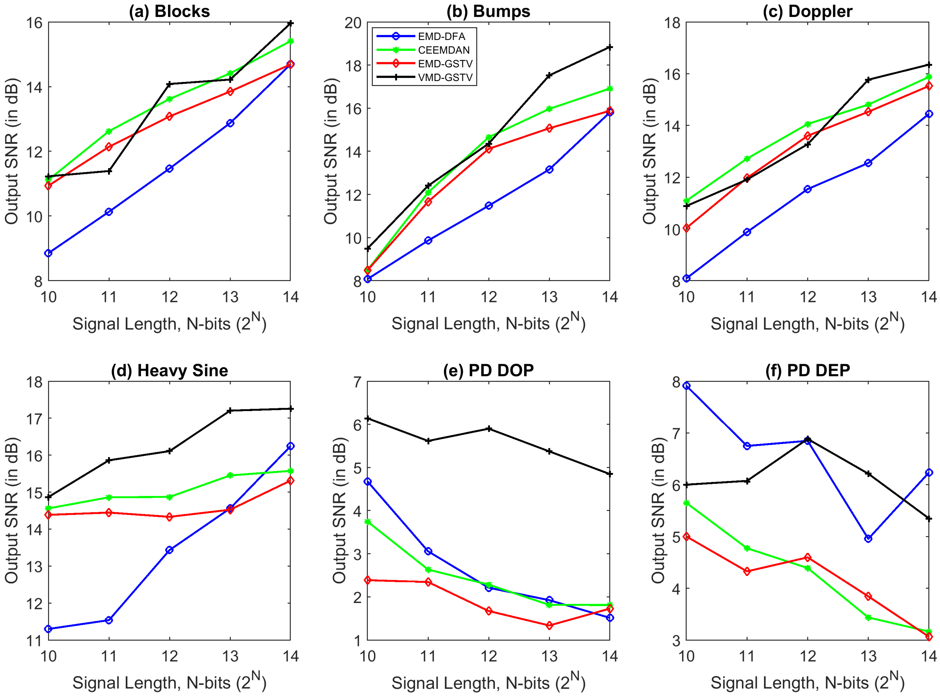 Entropy 23 01567 g010 550