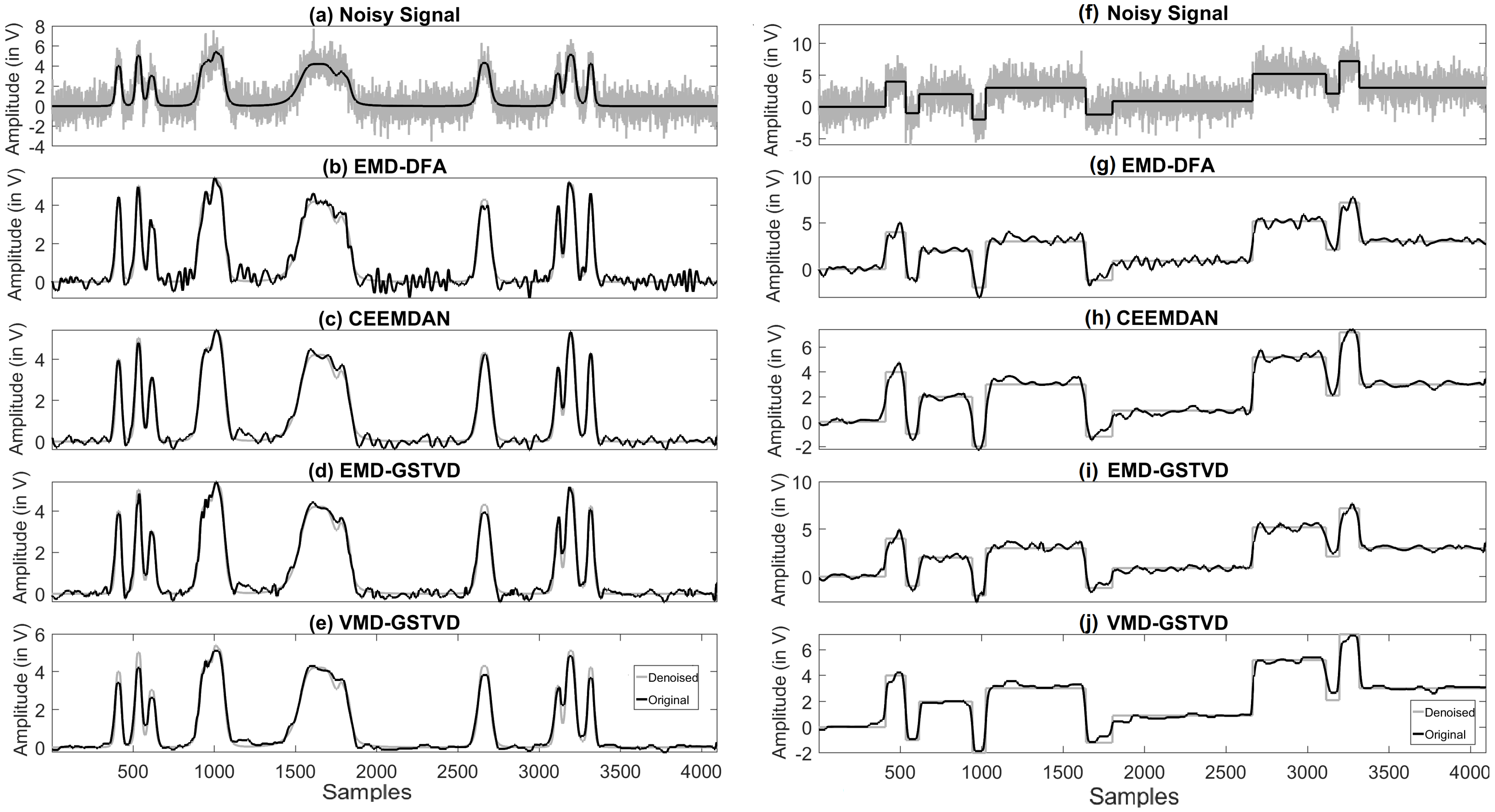 Entropy 23 01567 g011 550