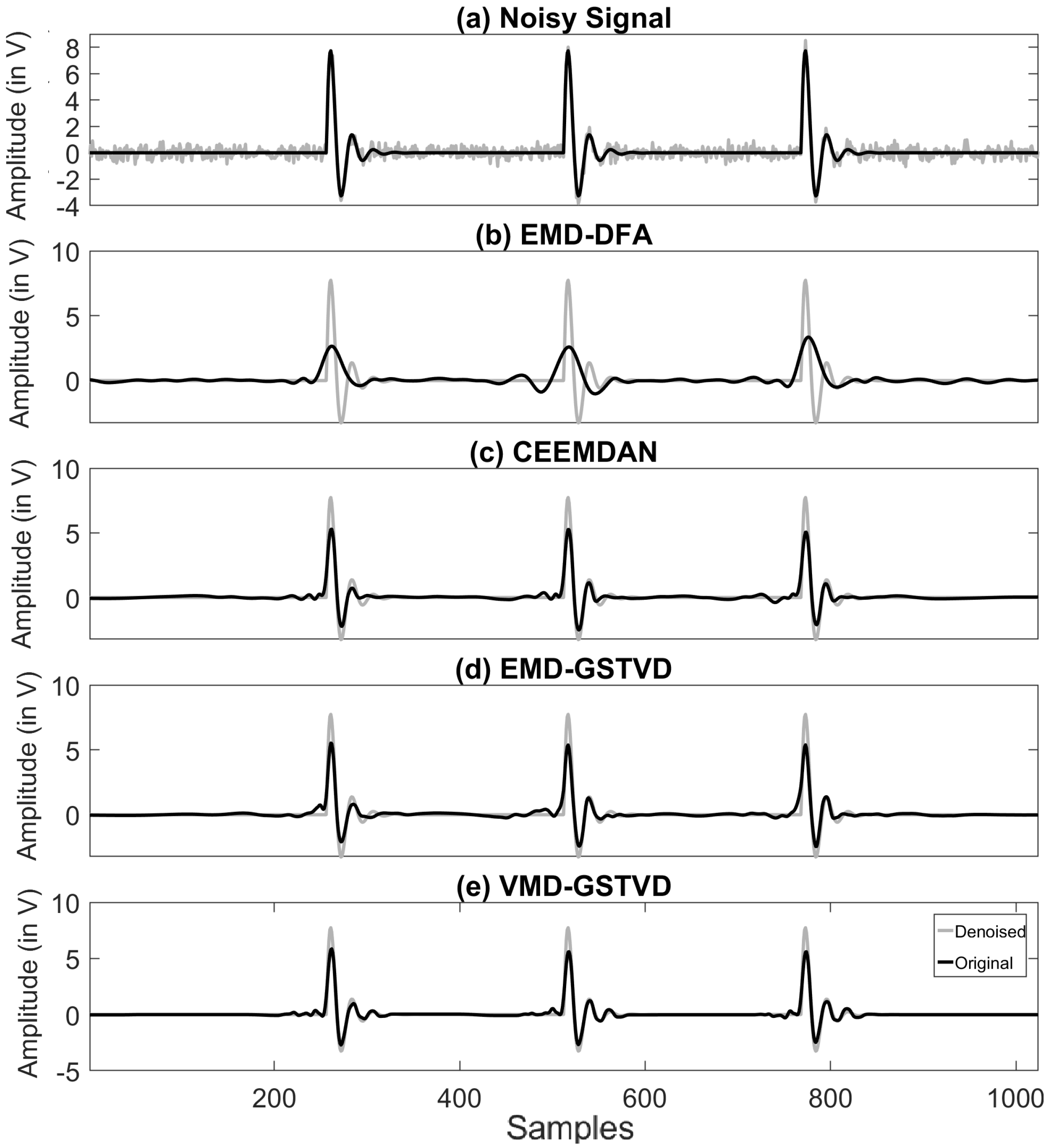 Entropy 23 01567 g014 550