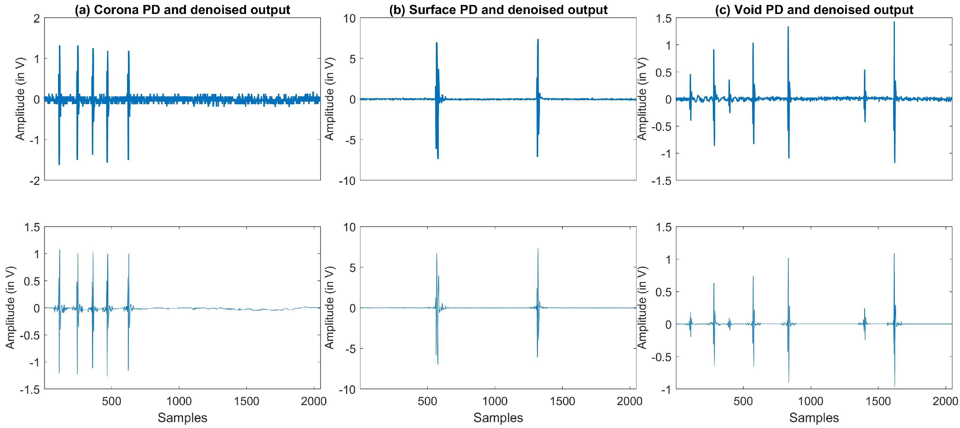 Entropy 23 01567 g016 550