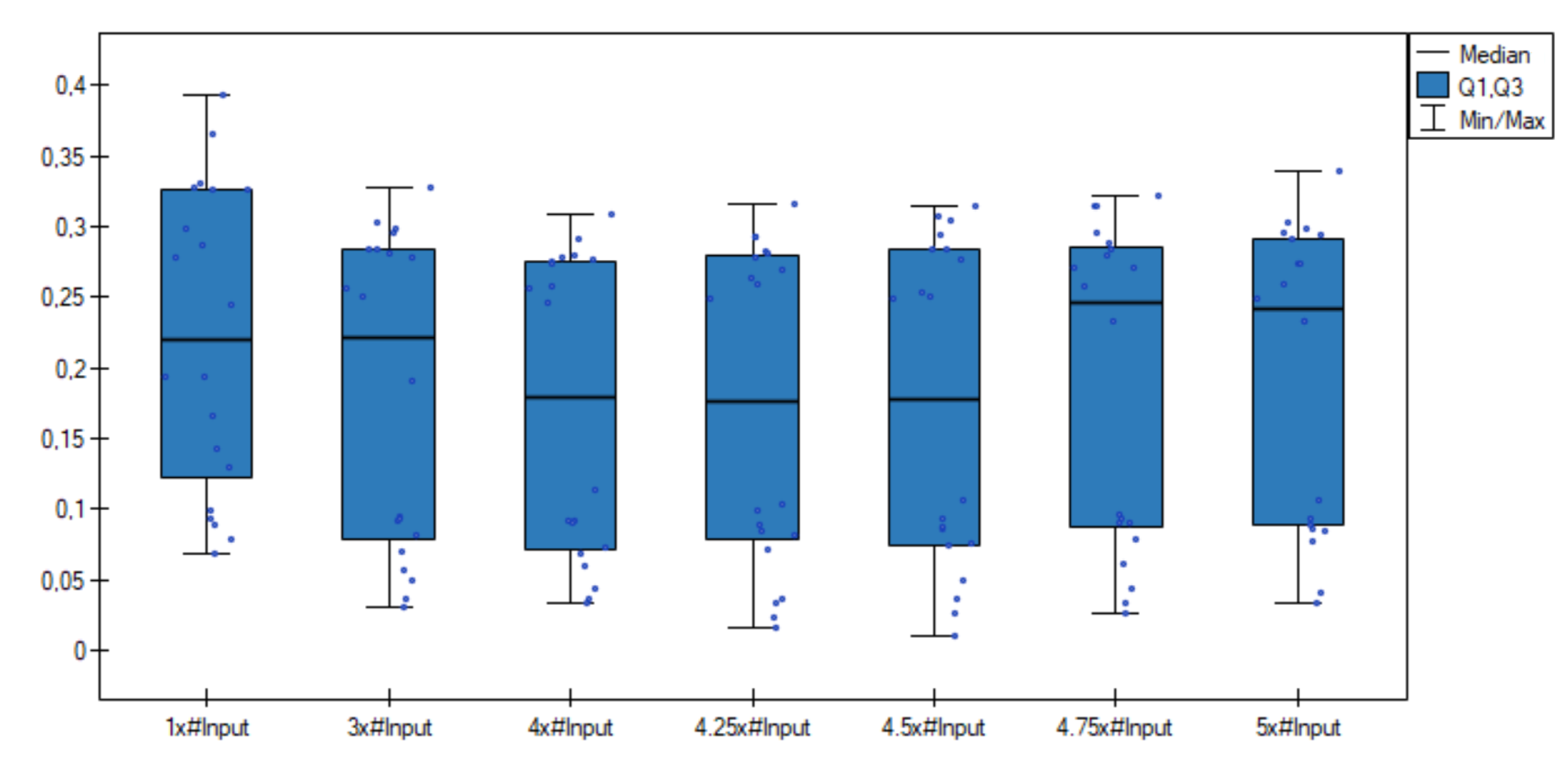 Entropy 23 01568 g002 550