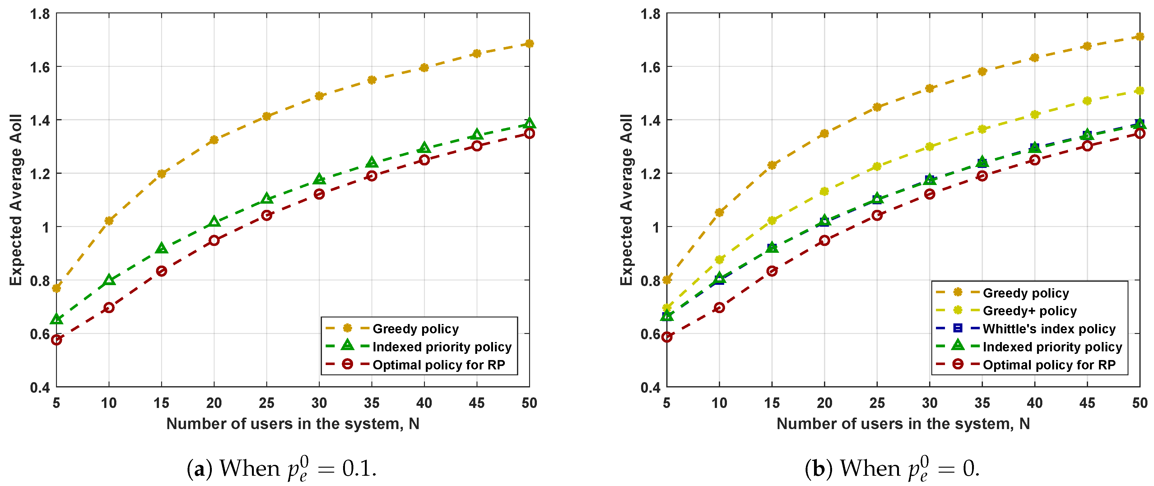 Entropy 23 01572 g003