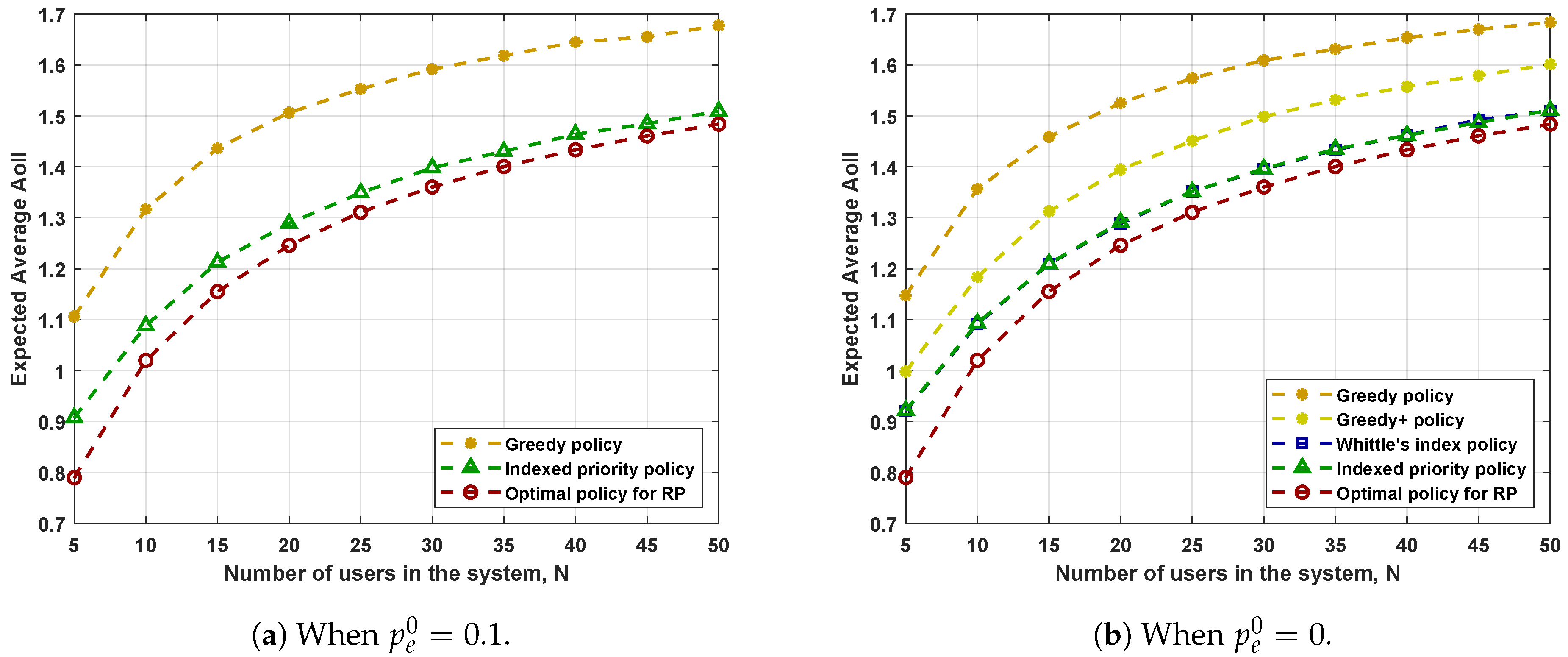 Entropy 23 01572 g004