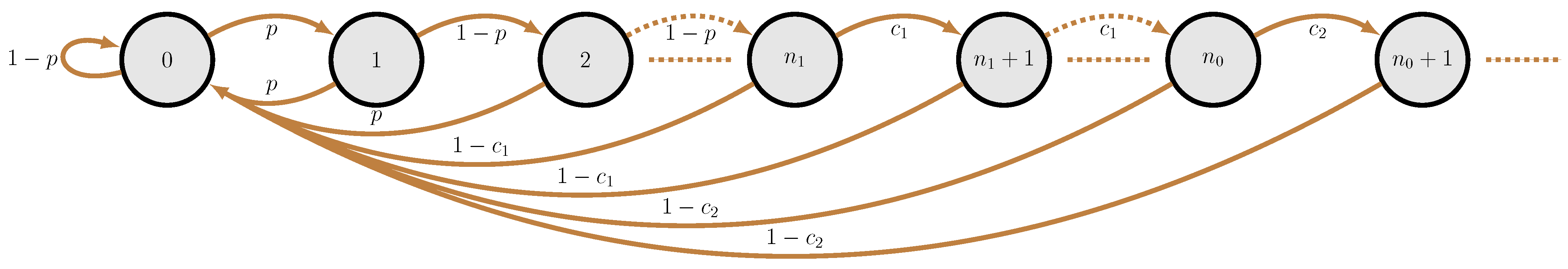 Entropy 23 01572 g0a1