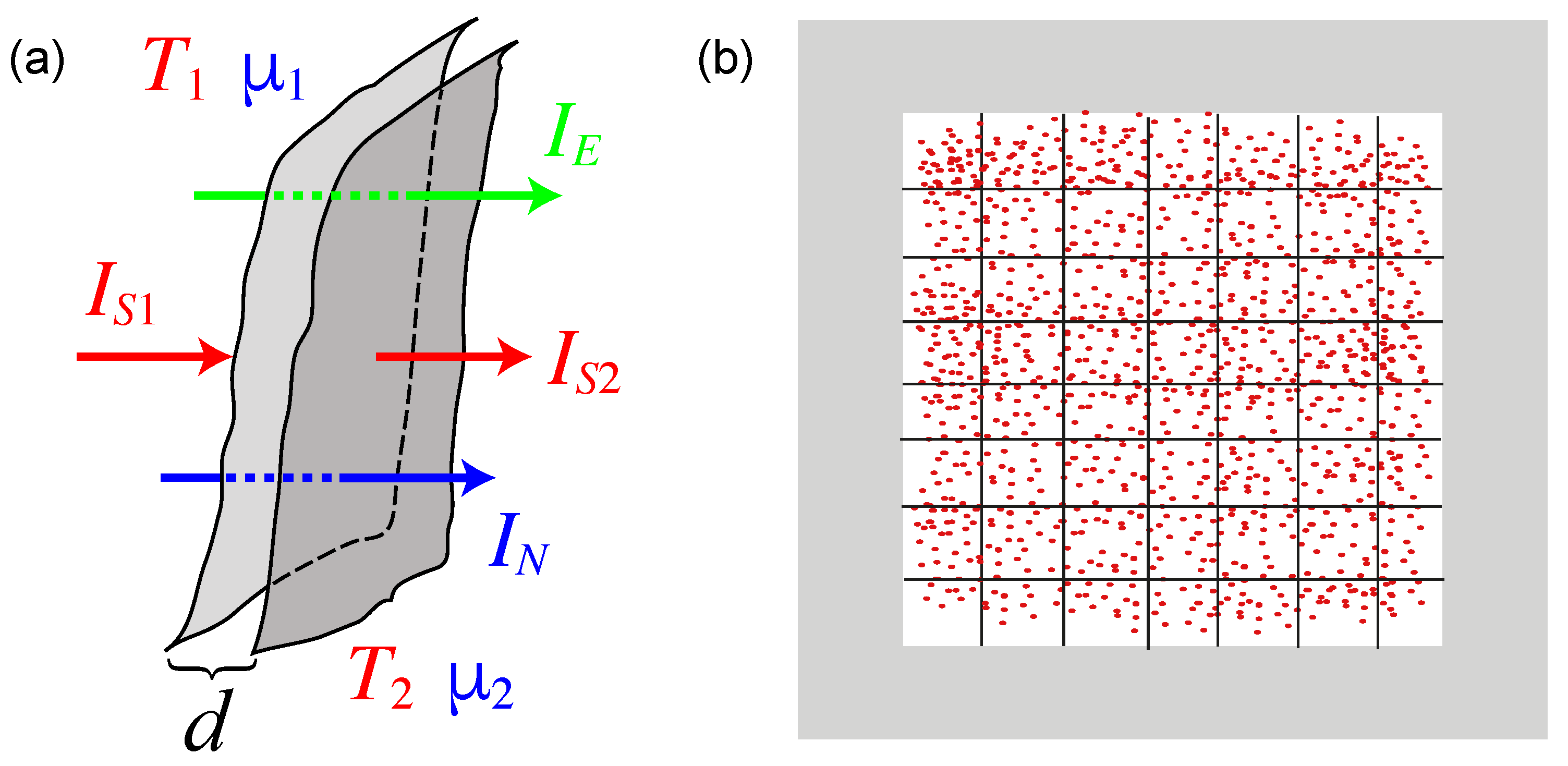 Entropy 23 01573 g001 550