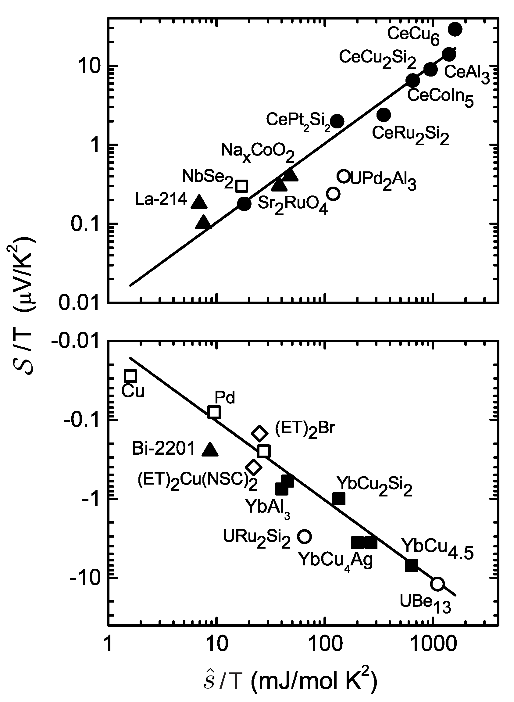 Entropy 23 01573 g003 550