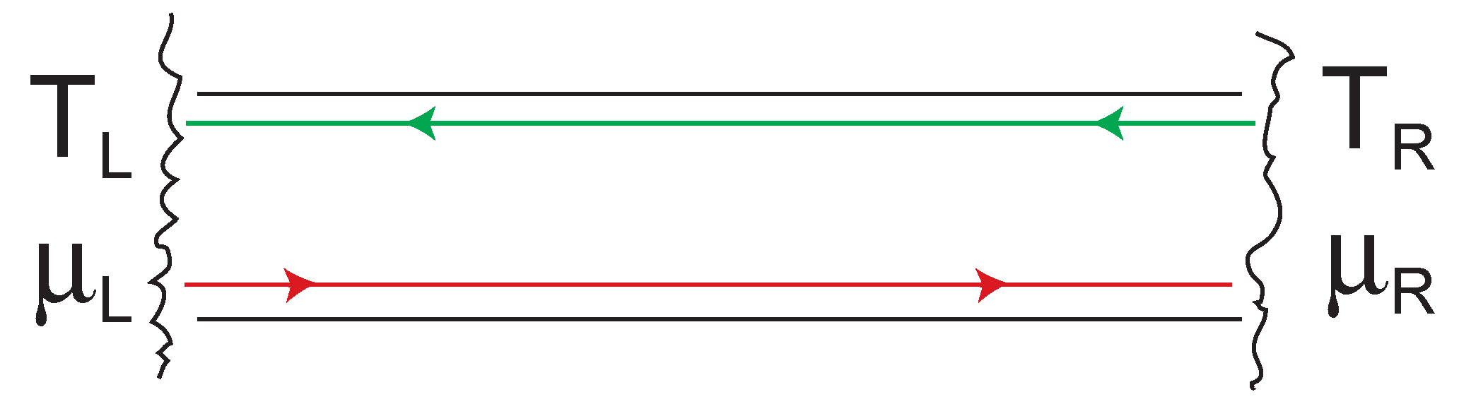 Entropy 23 01573 g005 550