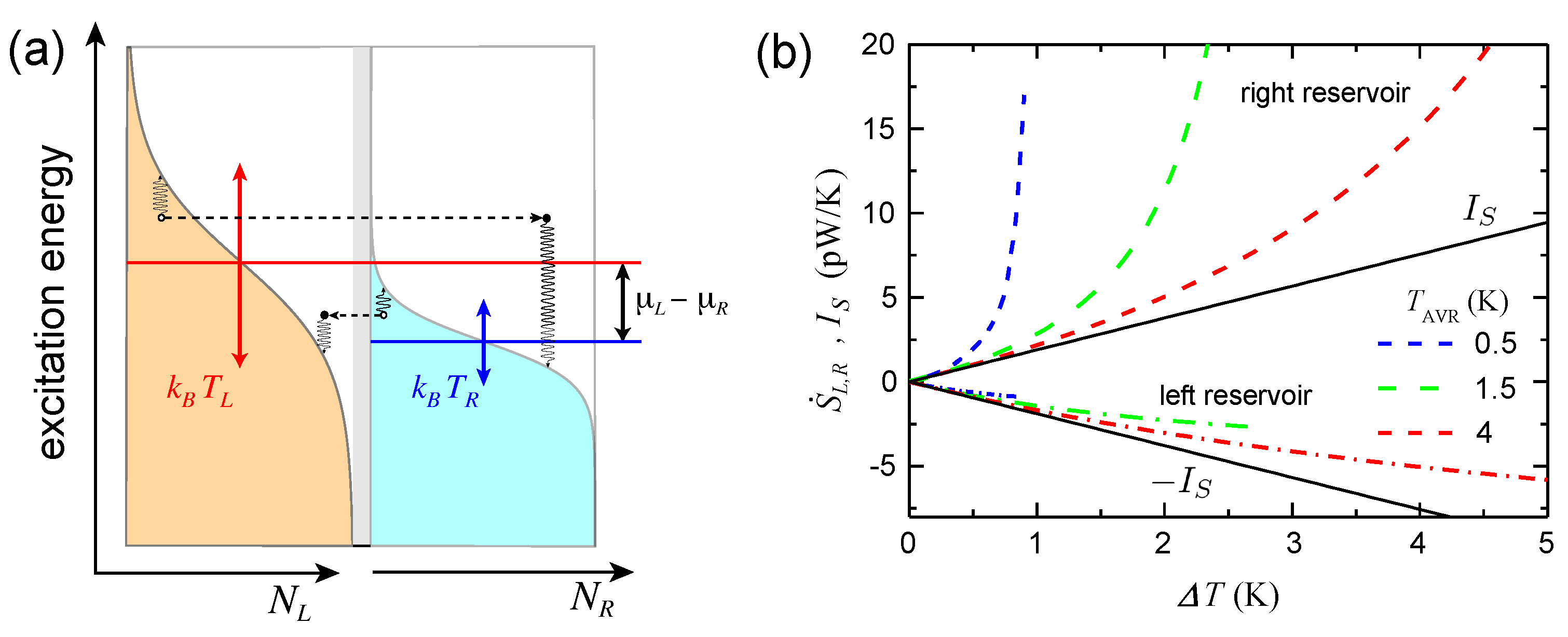 Entropy 23 01573 g006 550