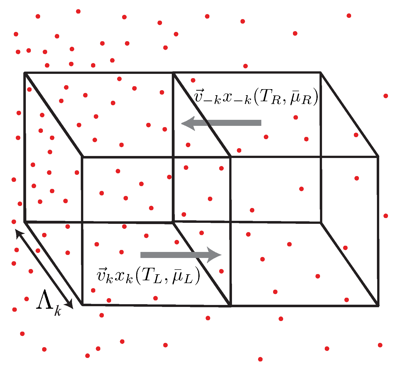 Entropy 23 01573 g007 550