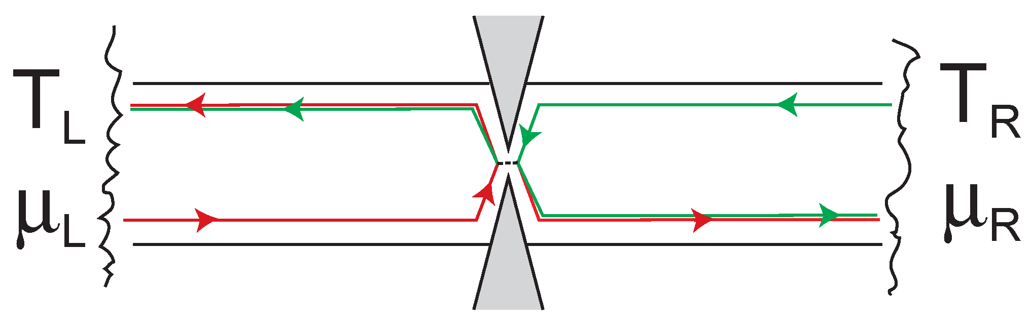Entropy 23 01573 g008 550