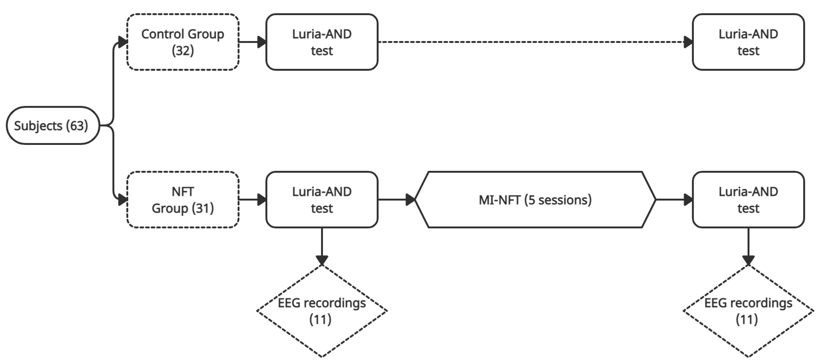 Entropy 23 01574 g001