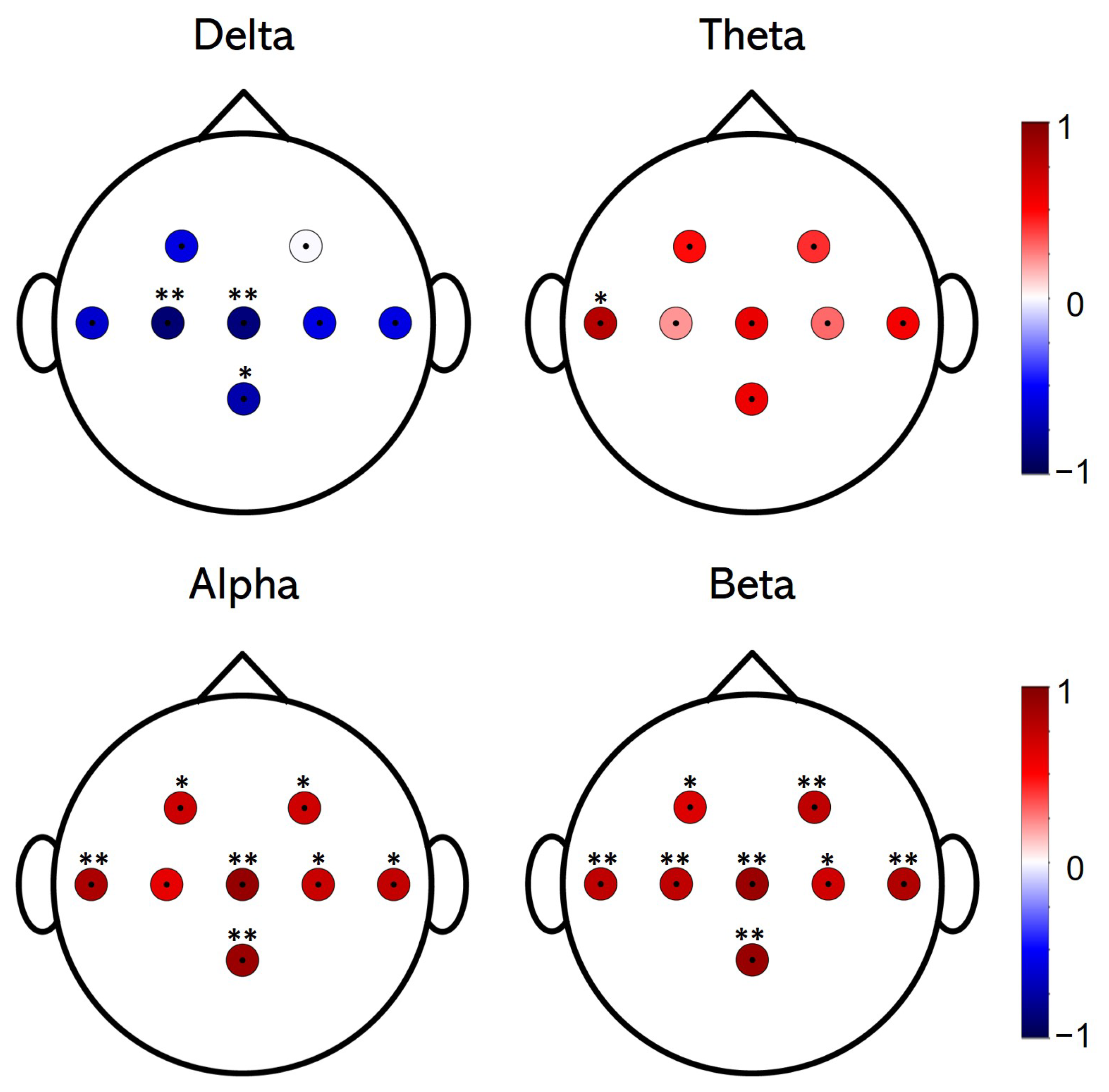 Entropy 23 01574 g006