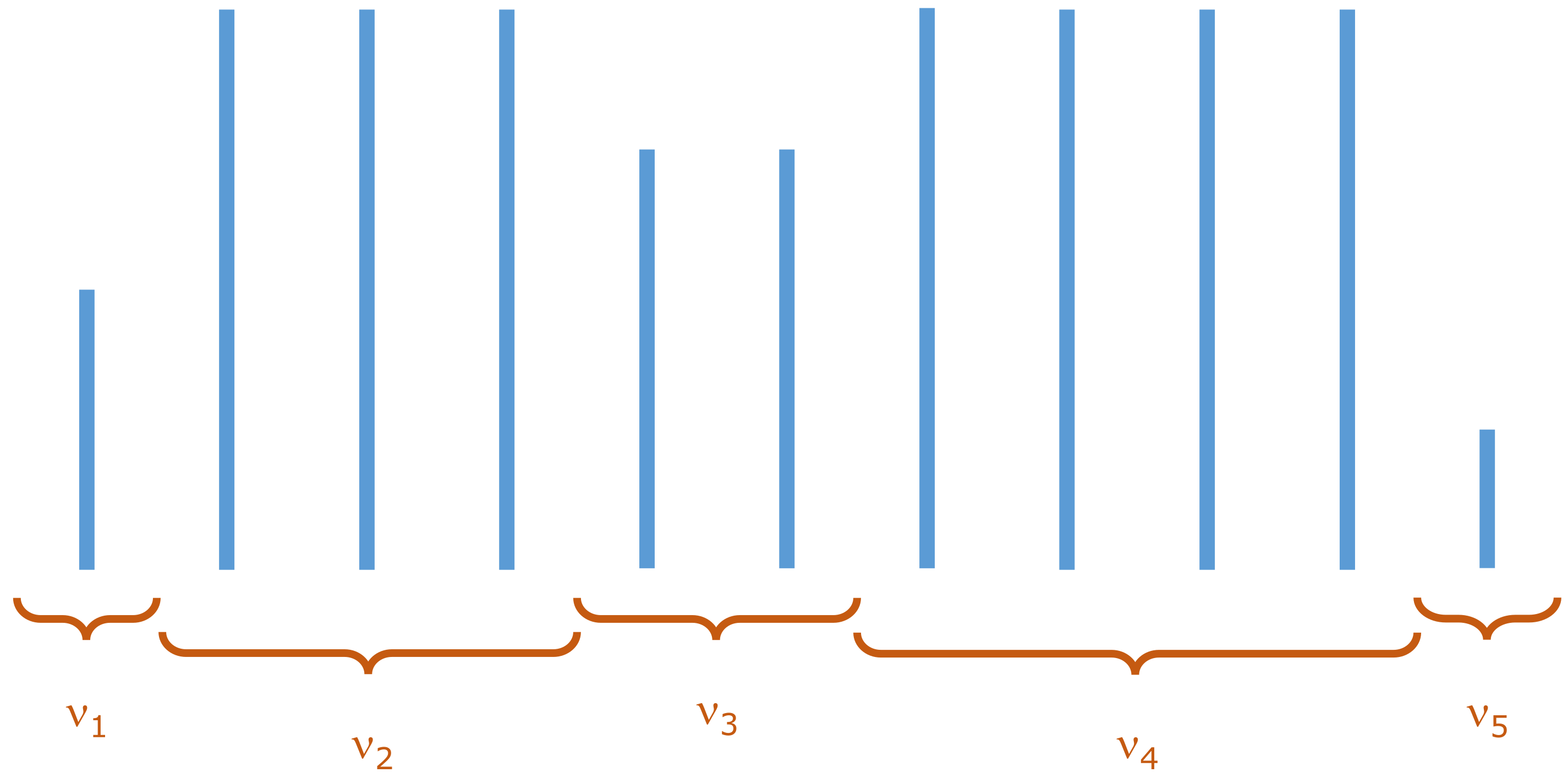 Entropy 23 01576 g004