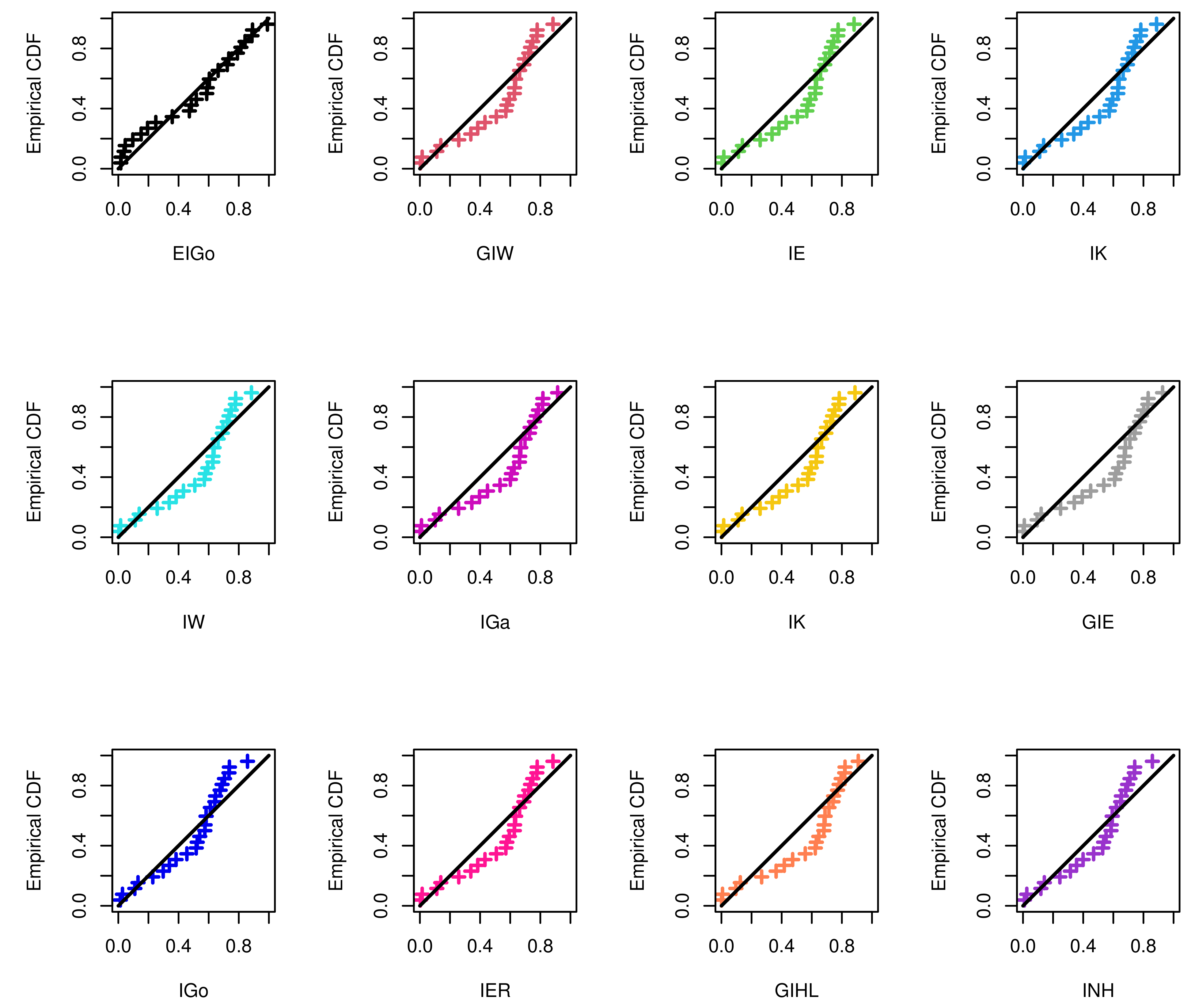 Entropy 23 01578 g003