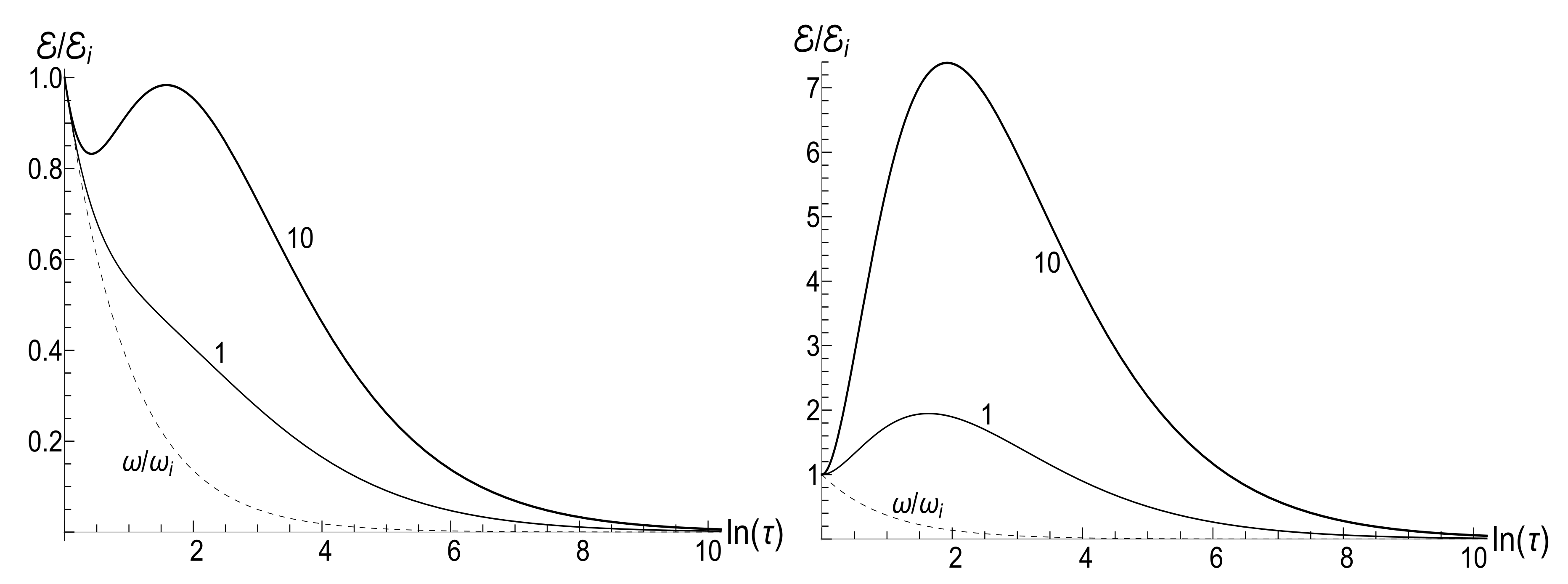 Entropy 23 01579 g001 Entropy 23 01579 g001