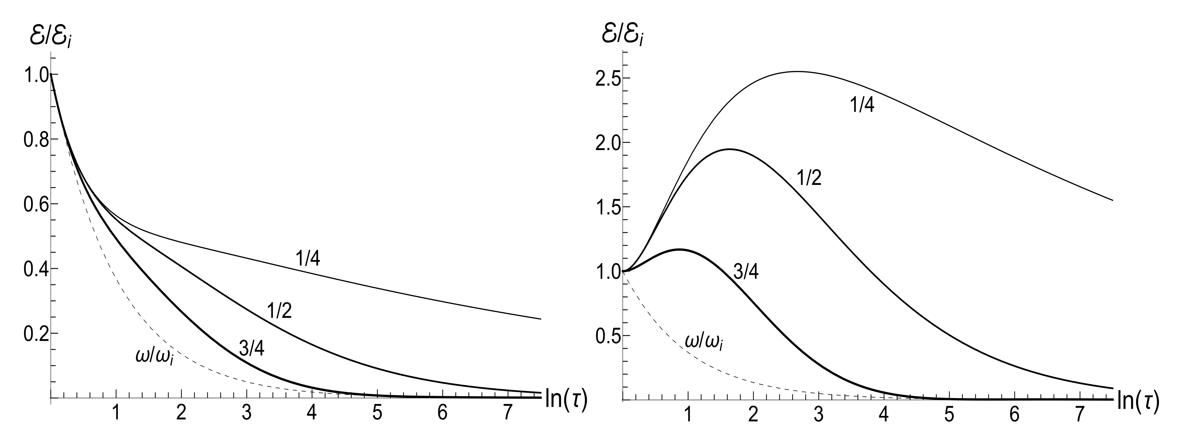Entropy 23 01579 g002 Entropy 23 01579 g002