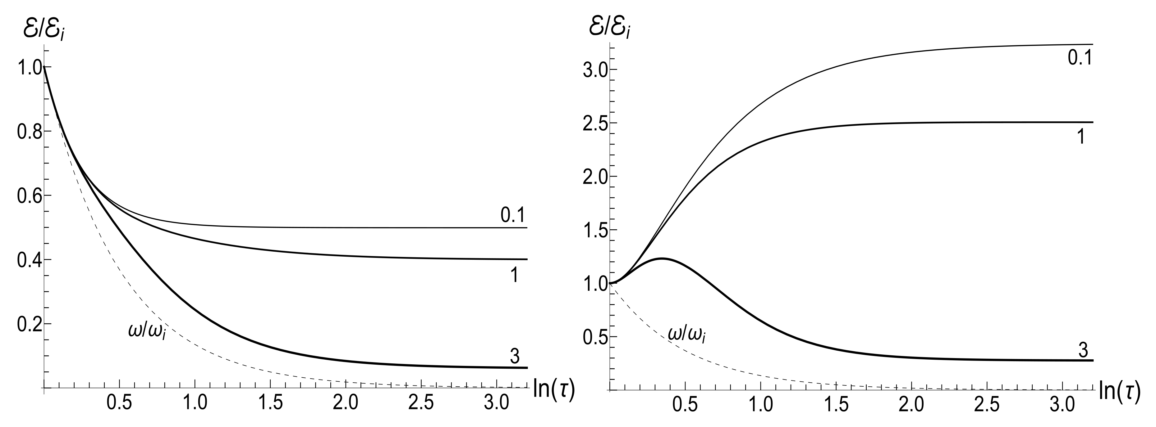 Entropy 23 01579 g004 Entropy 23 01579 g004