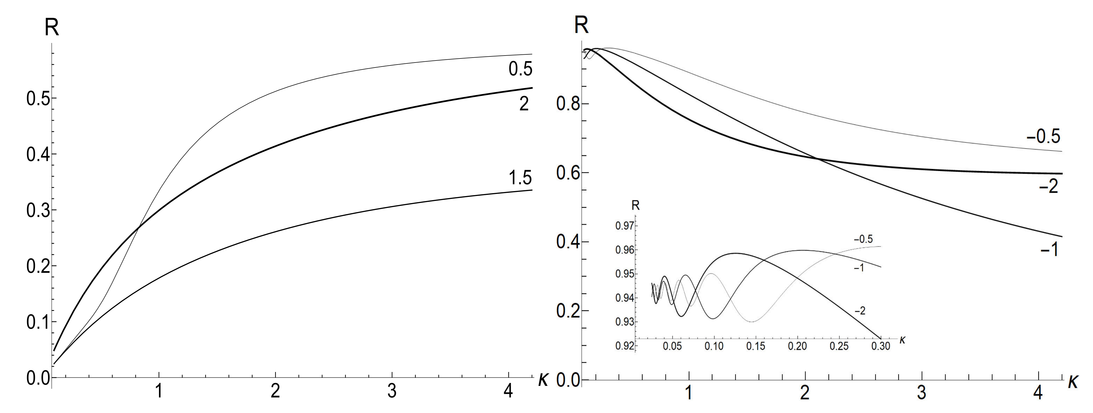 Entropy 23 01579 g010 Entropy 23 01579 g010