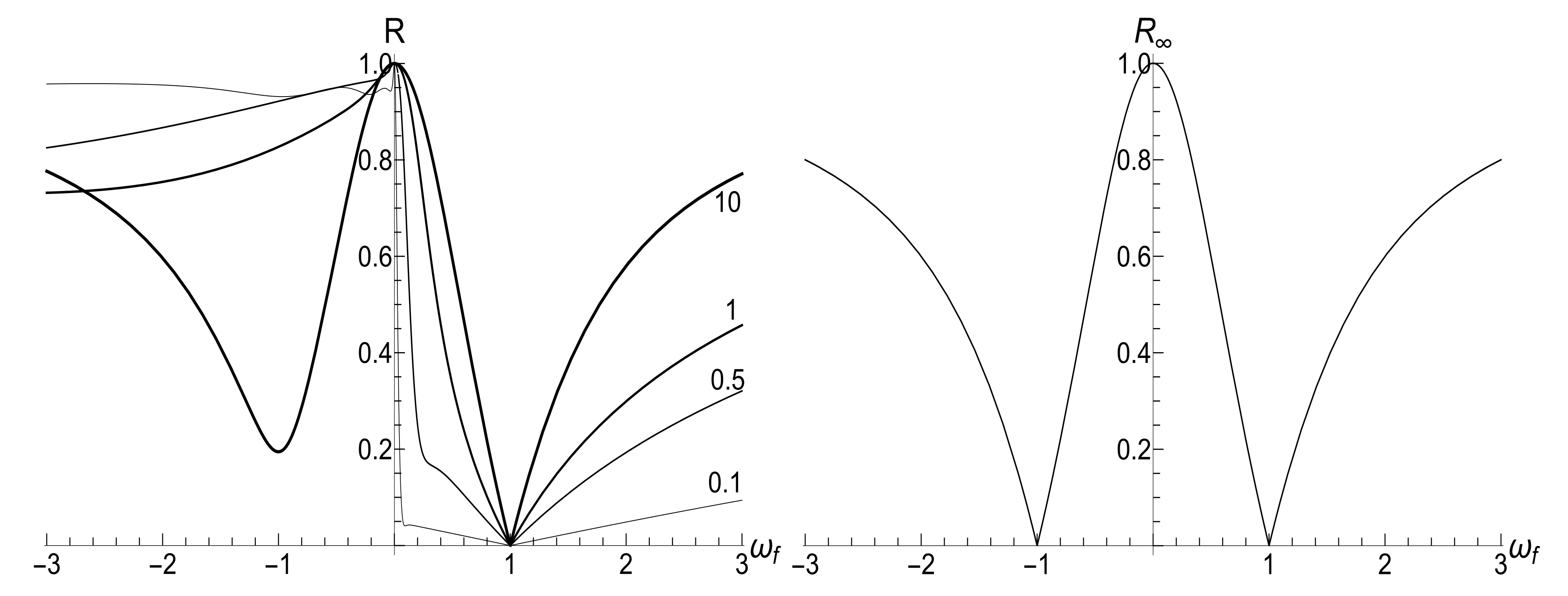 Entropy 23 01579 g011 Entropy 23 01579 g011